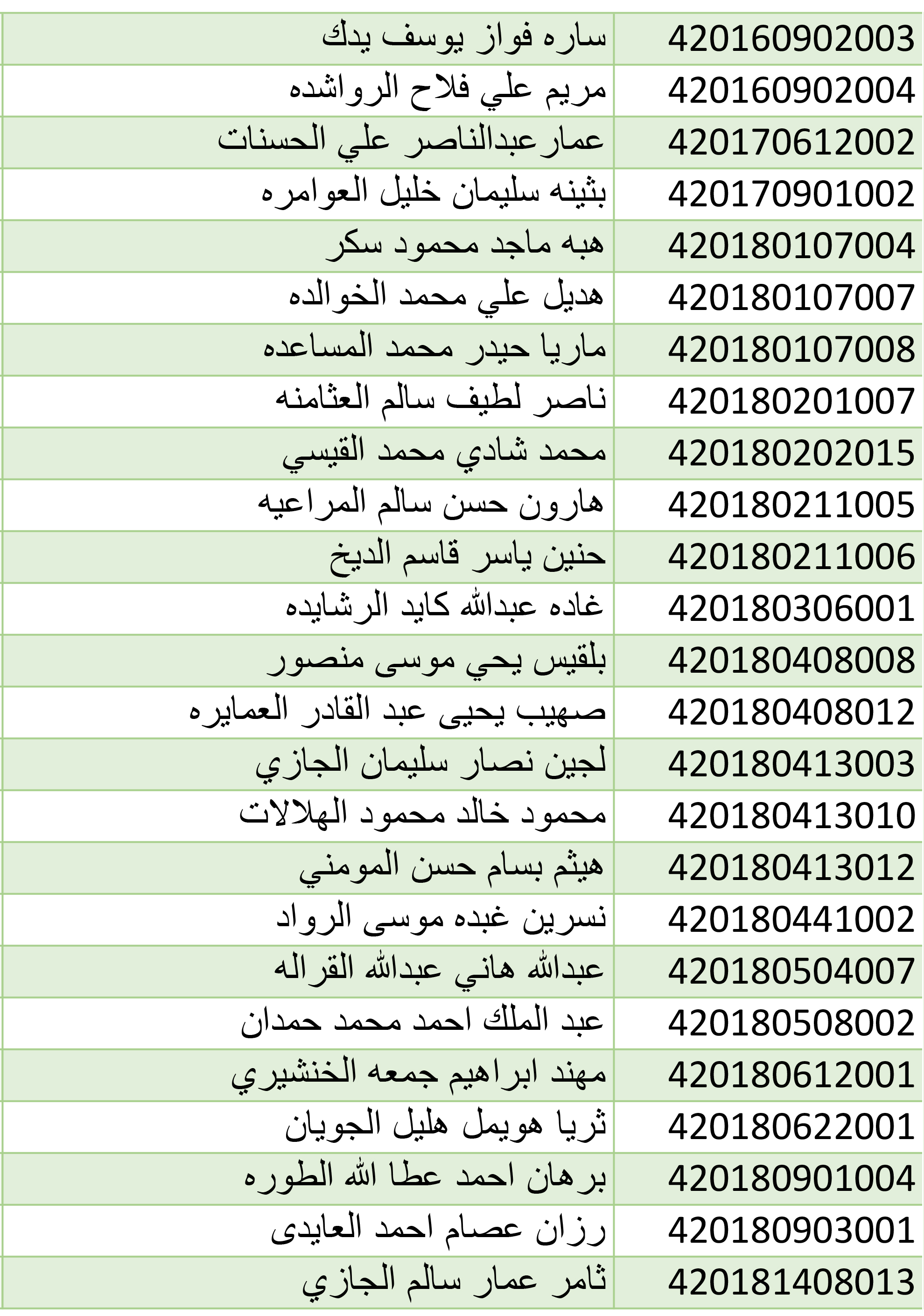 صورة 10