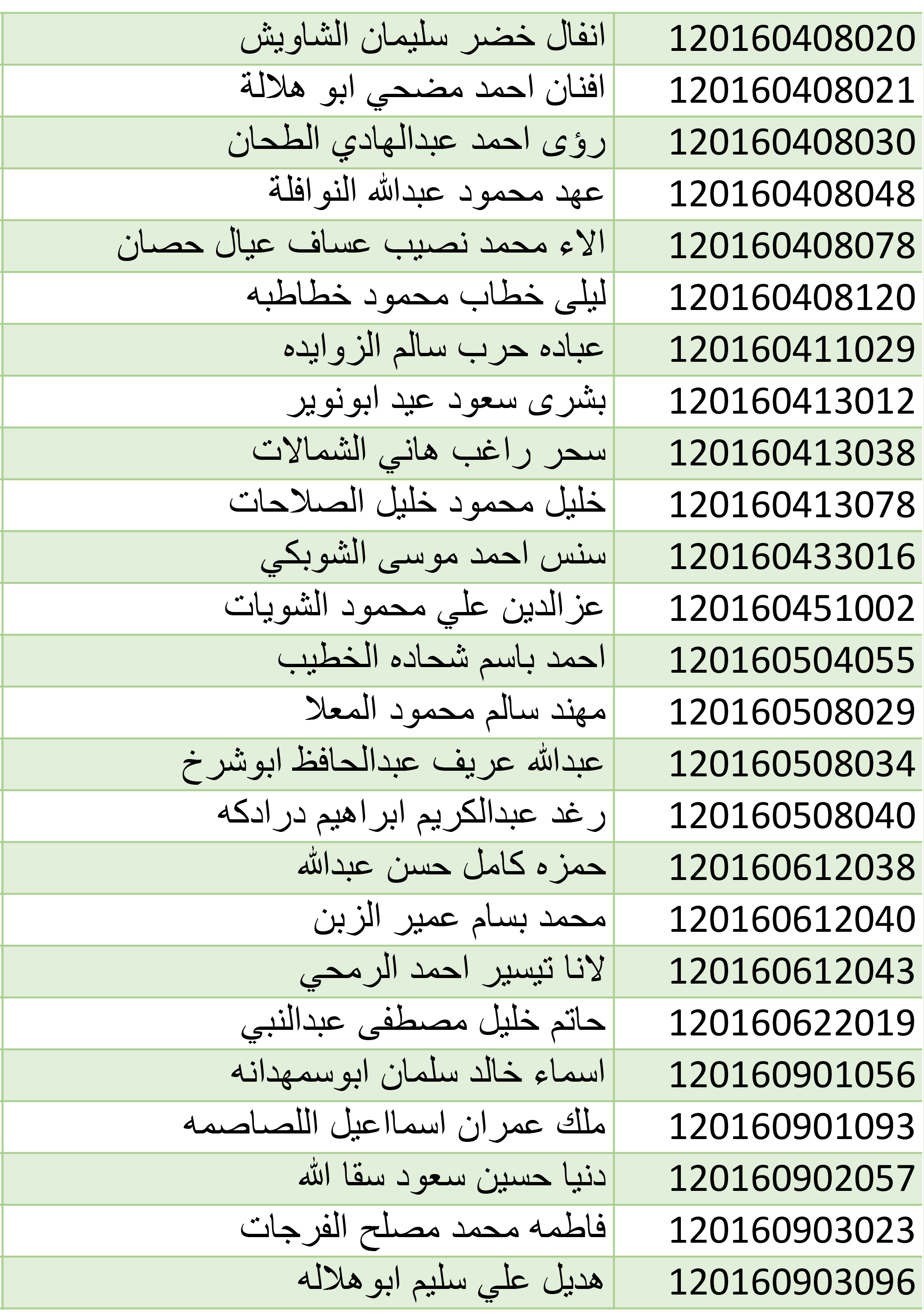 صورة 4