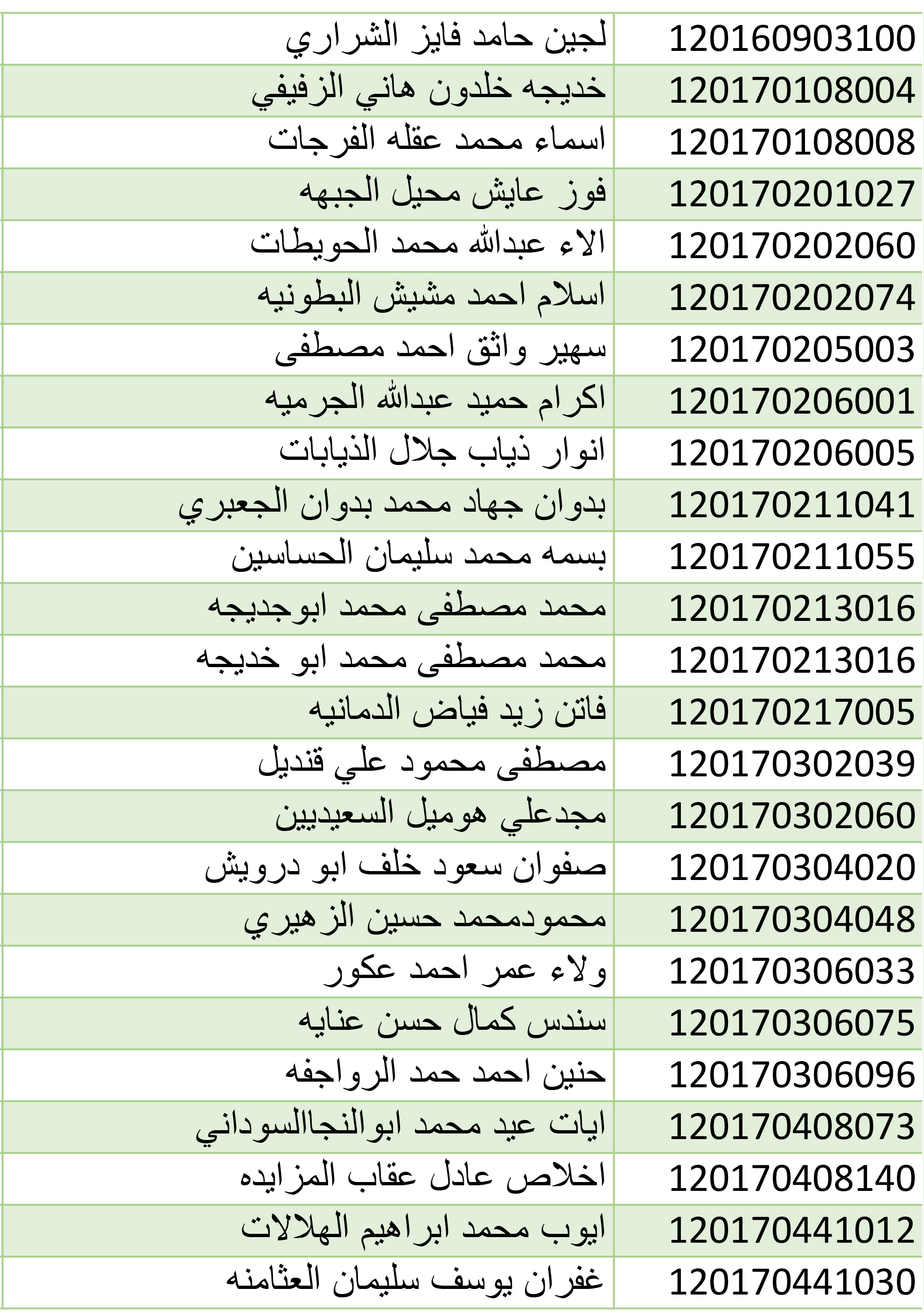 صورة 5