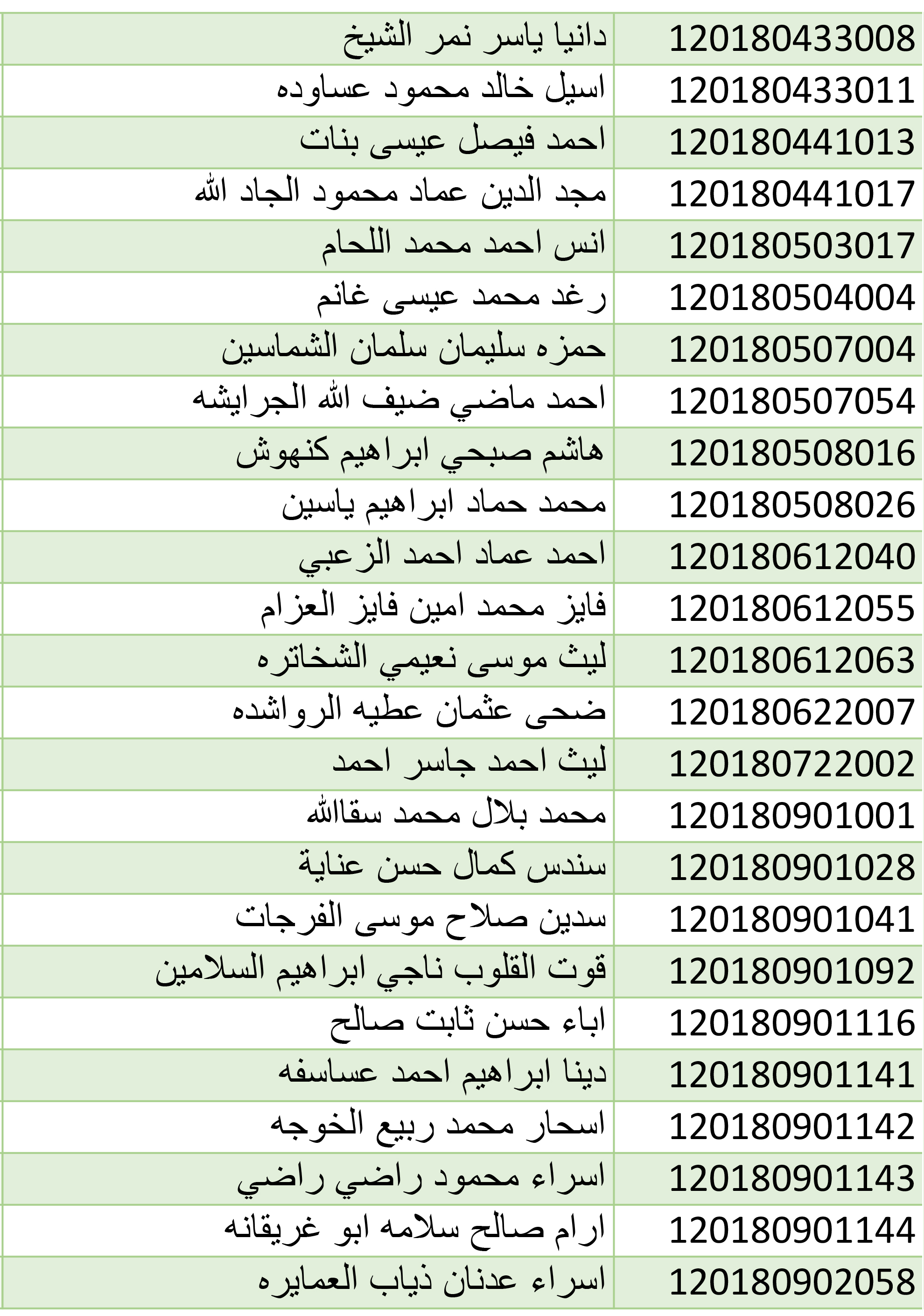 صورة 8