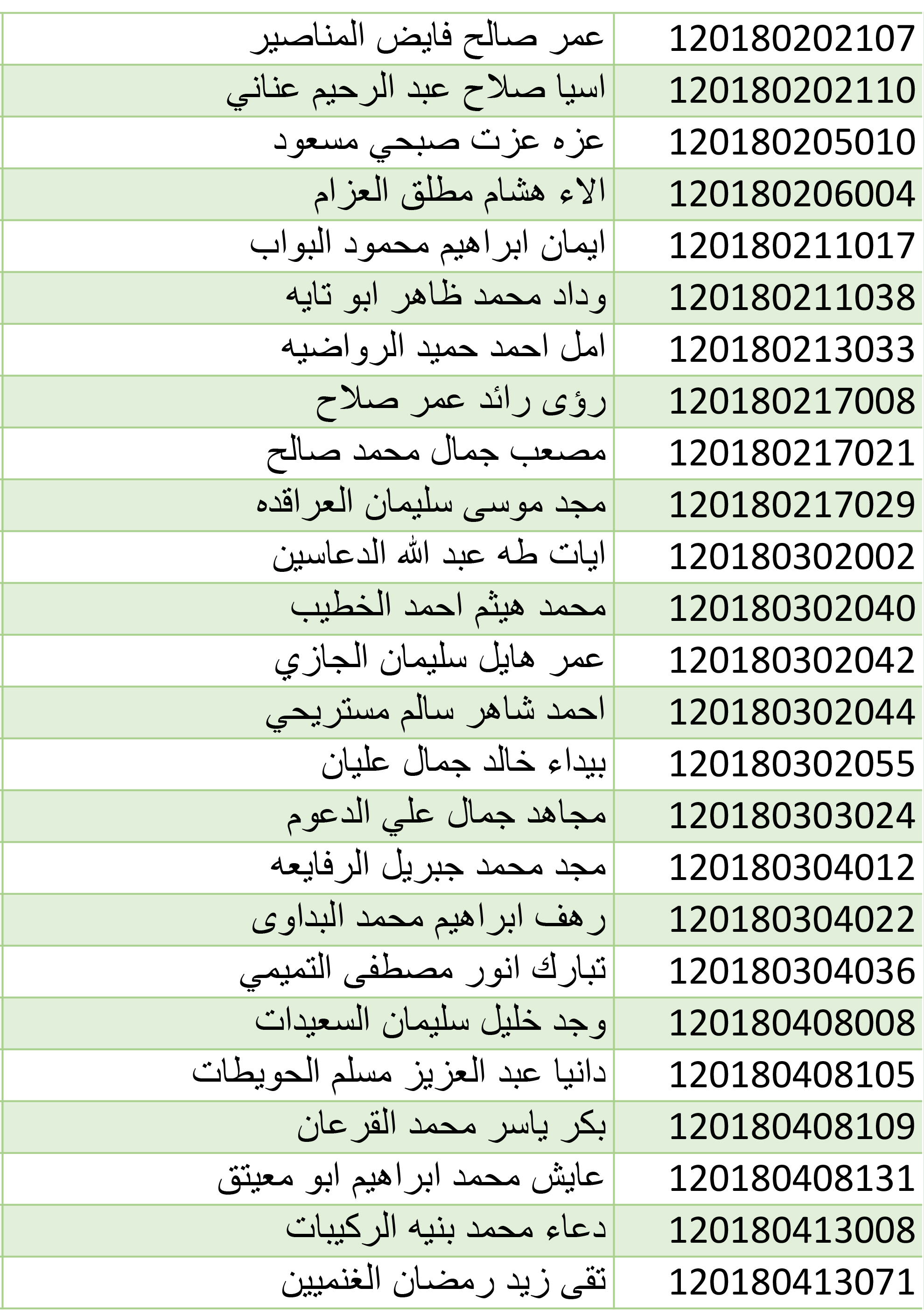 صورة 7