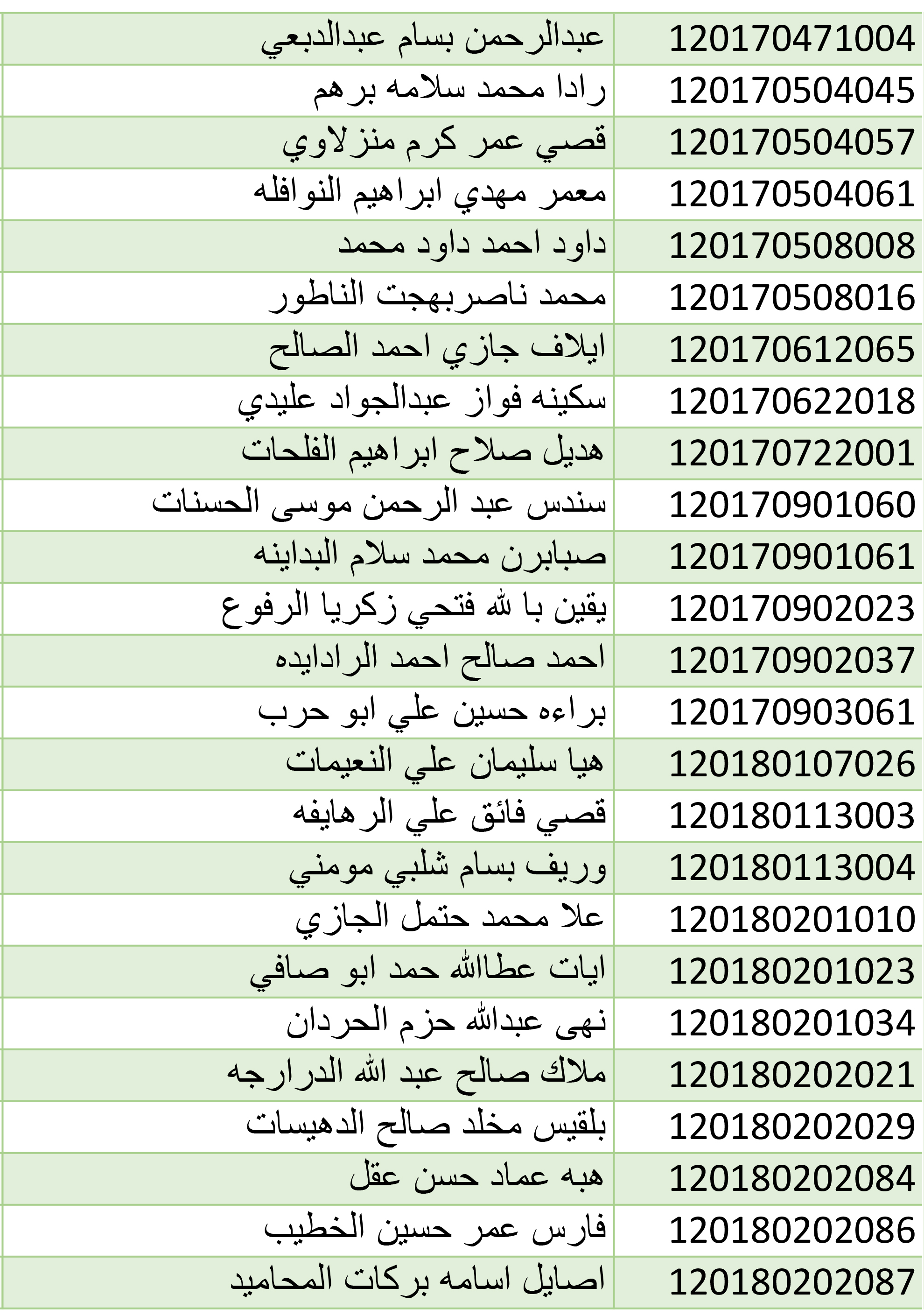 صورة 6
