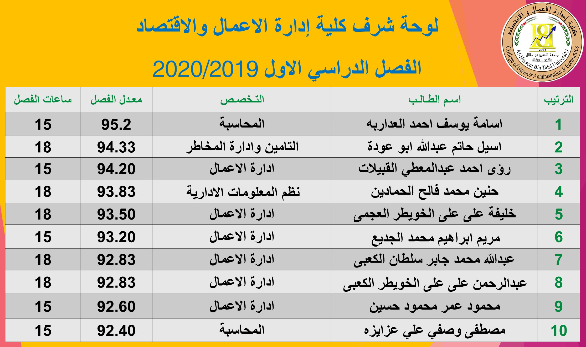 صورة 1