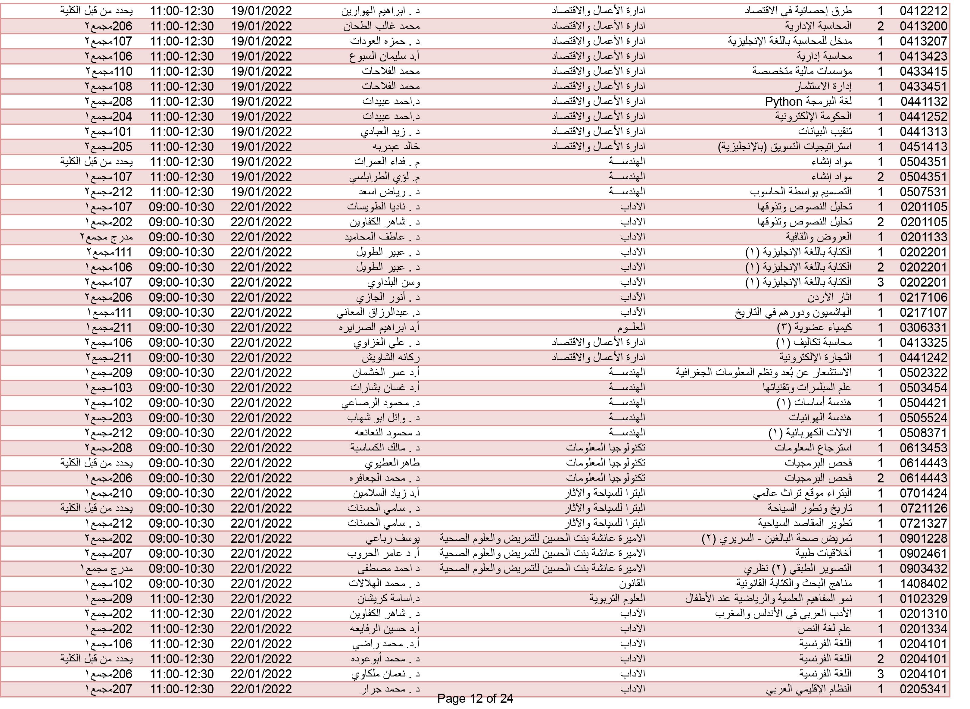صورة 12