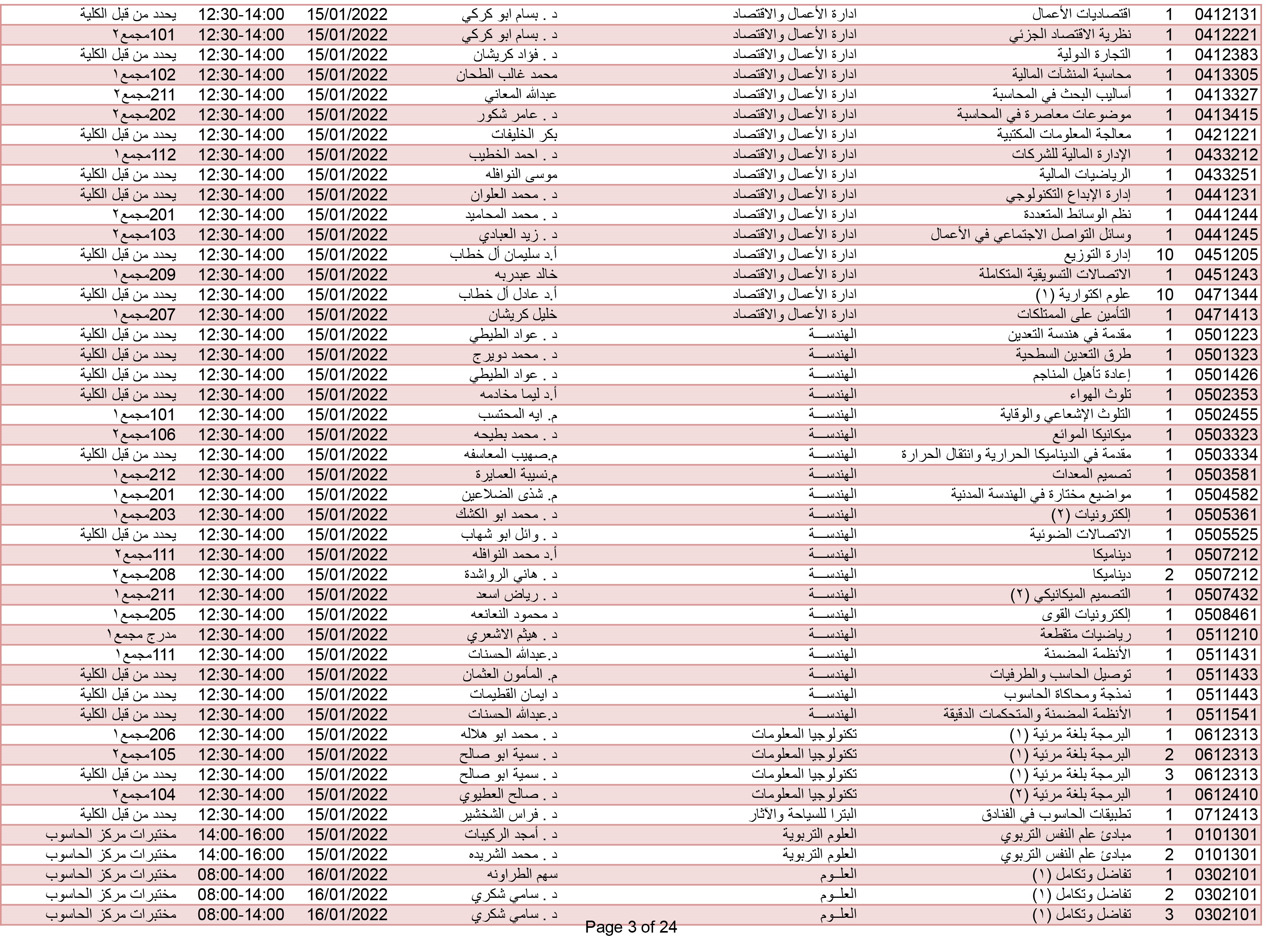 صورة 3