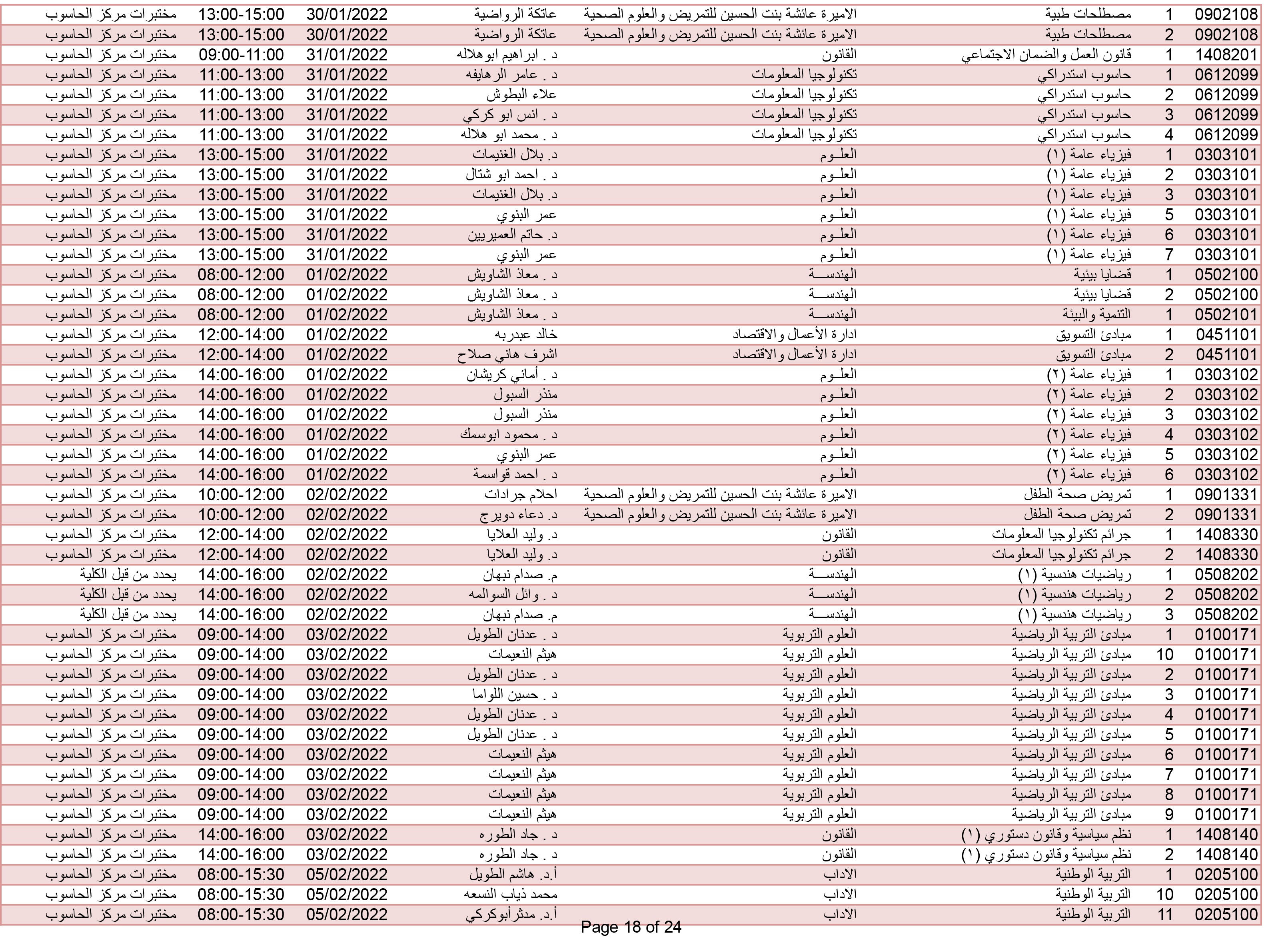 صورة 18
