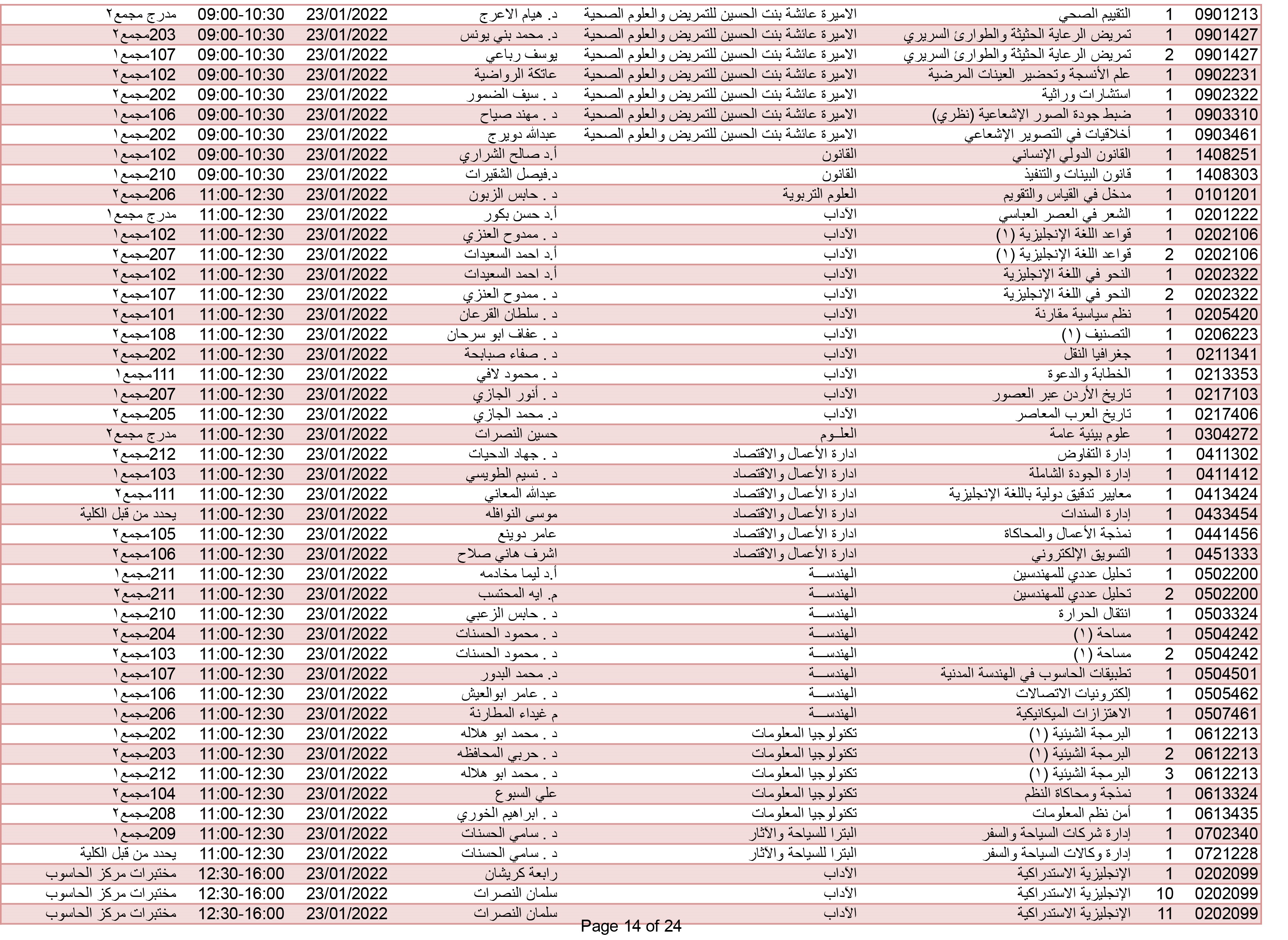 صورة 14