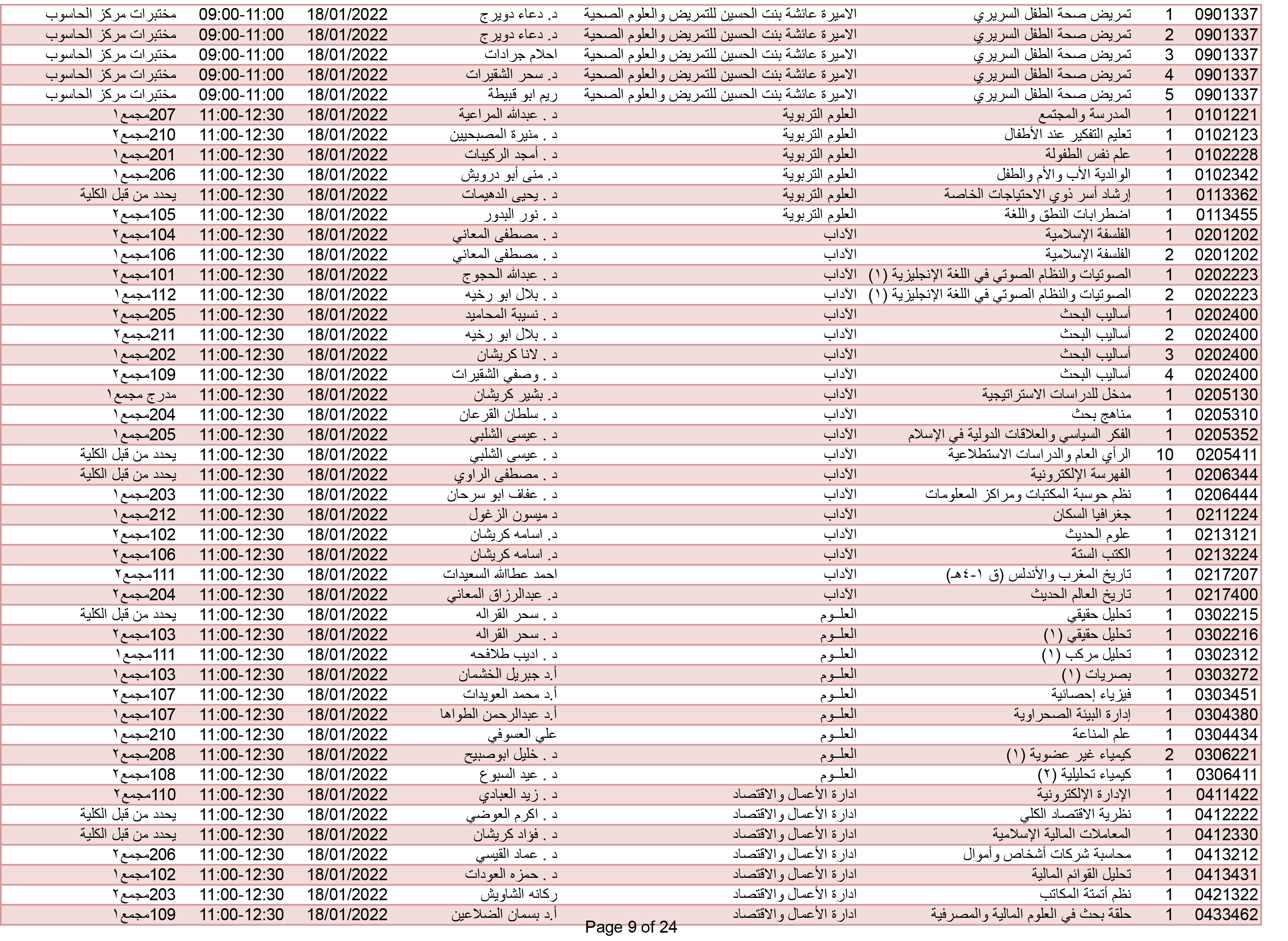 صورة 9