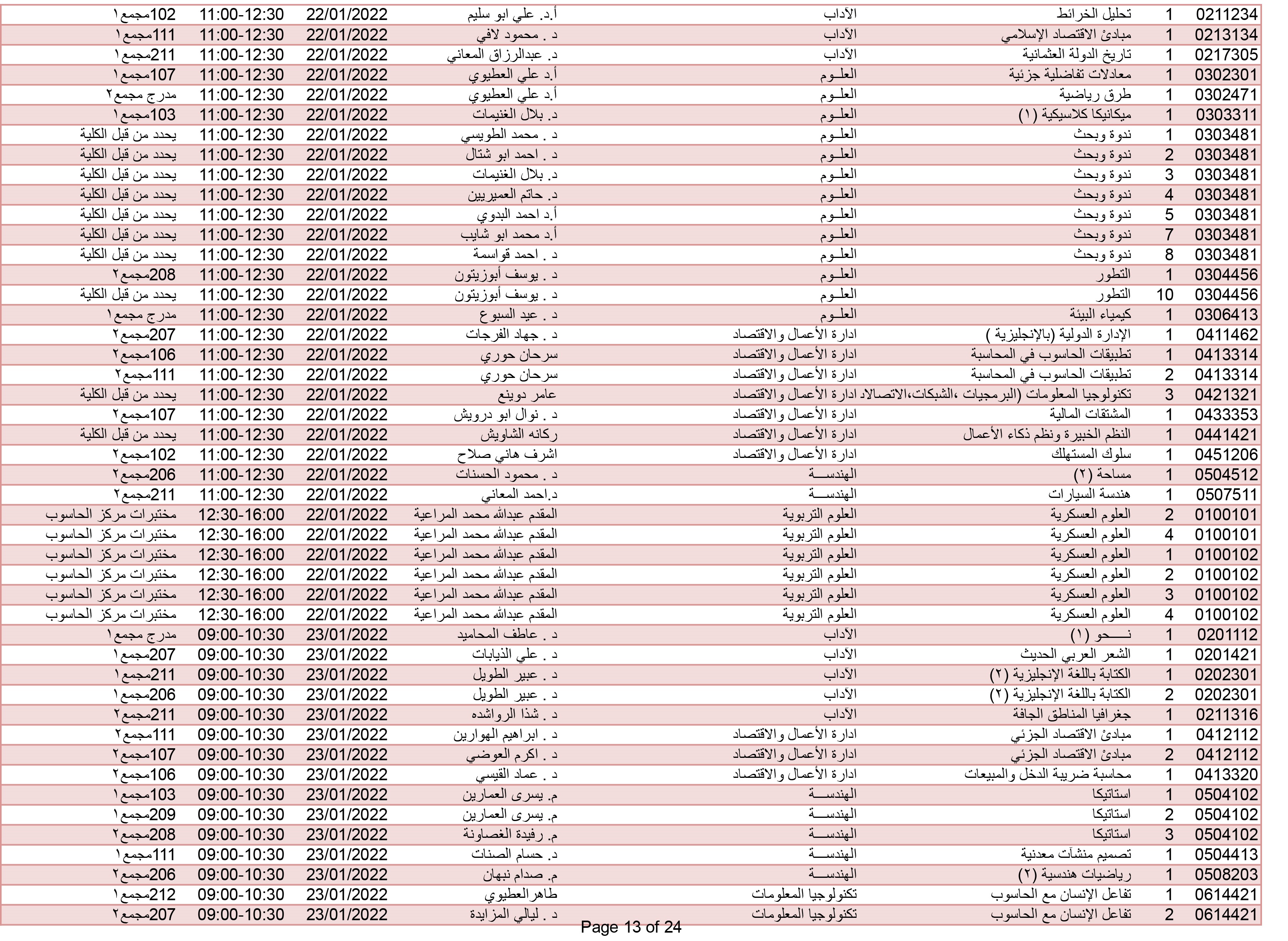 صورة 13