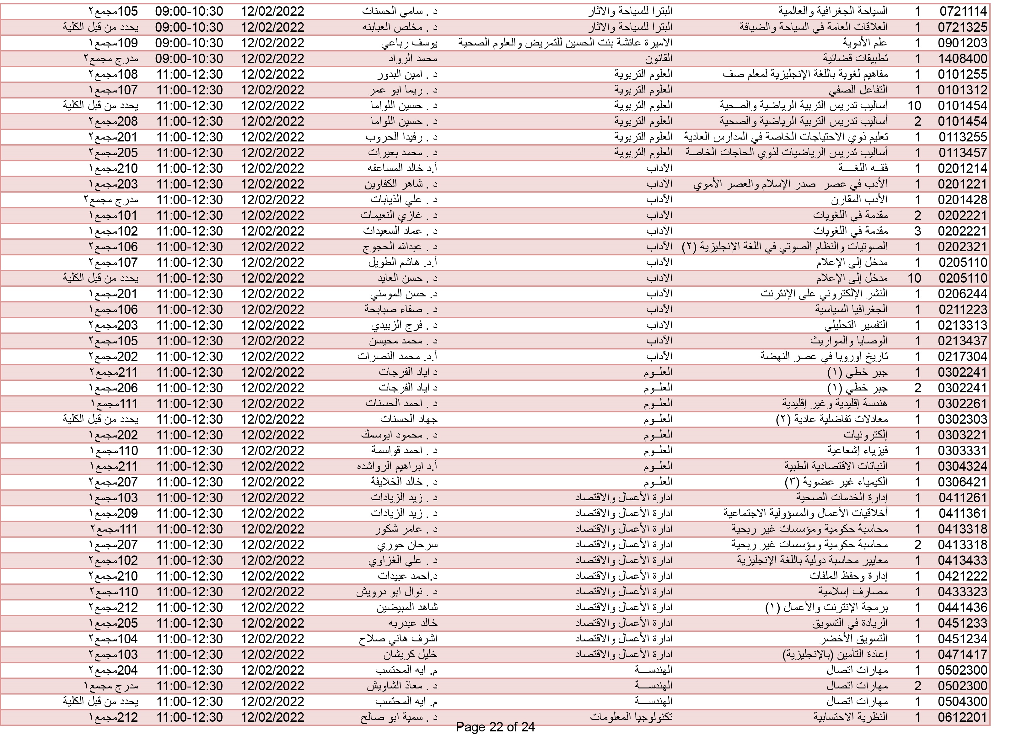 صورة 22