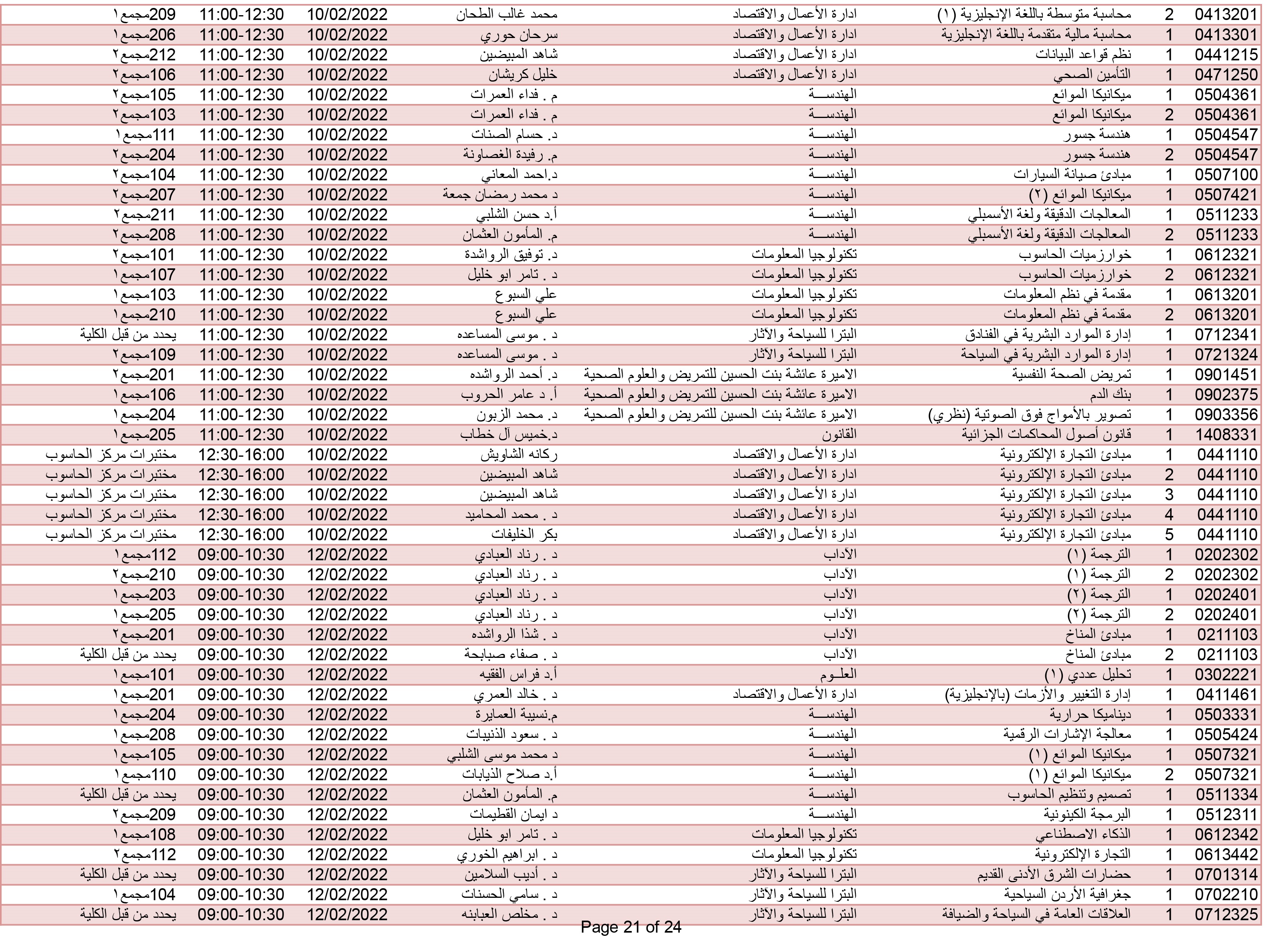 صورة 21