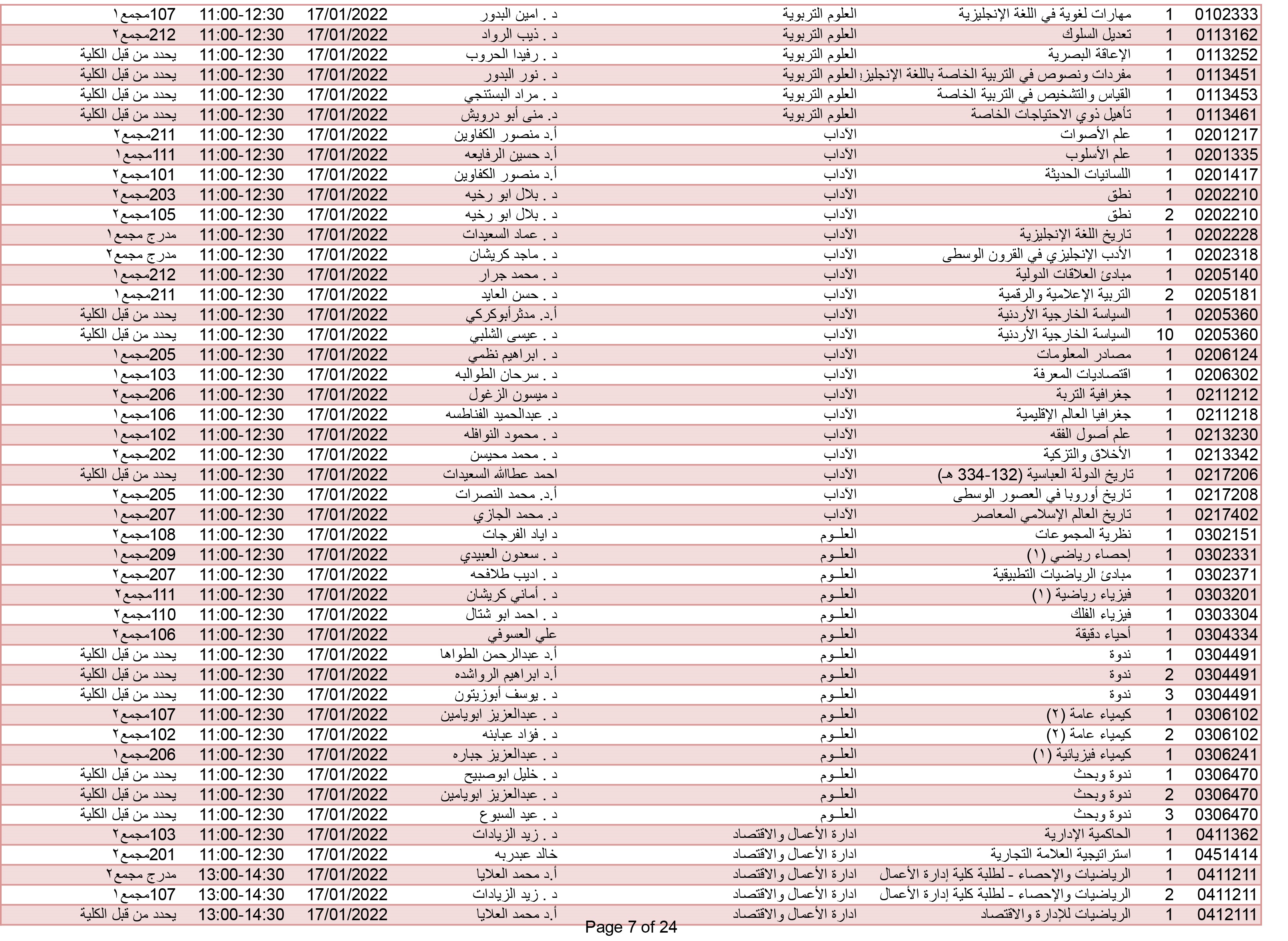 صورة 7
