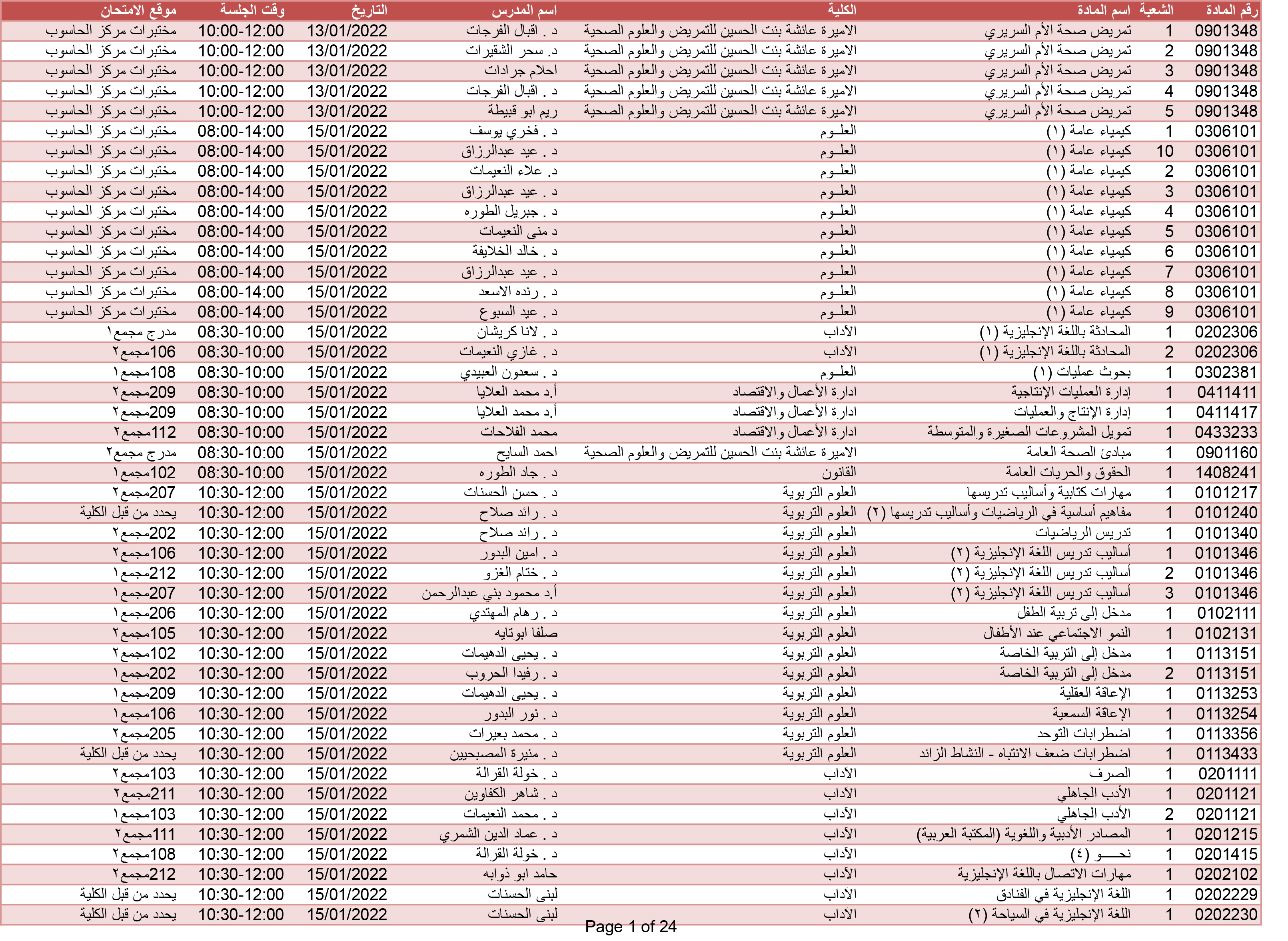 صورة 1