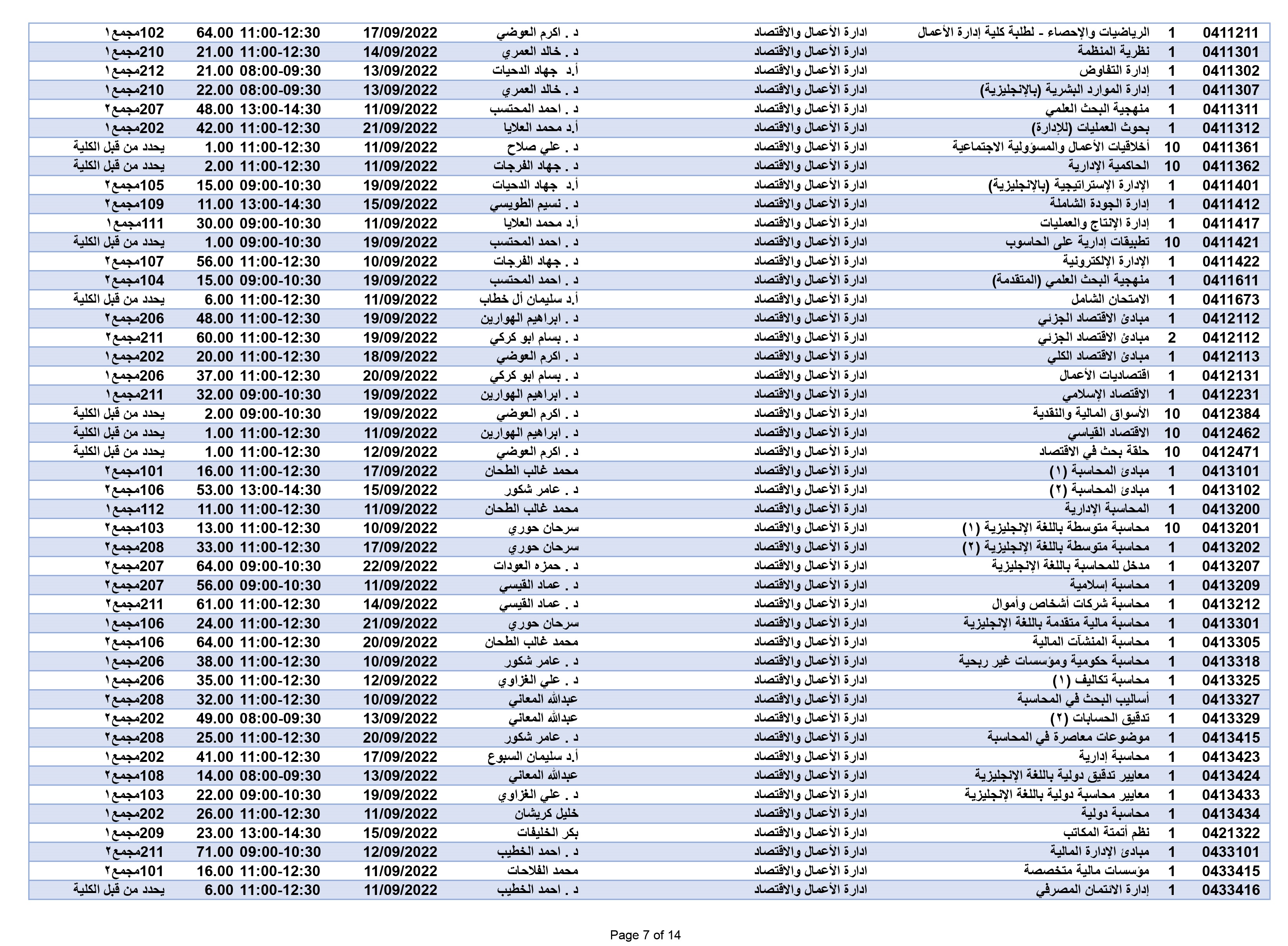 صورة 7