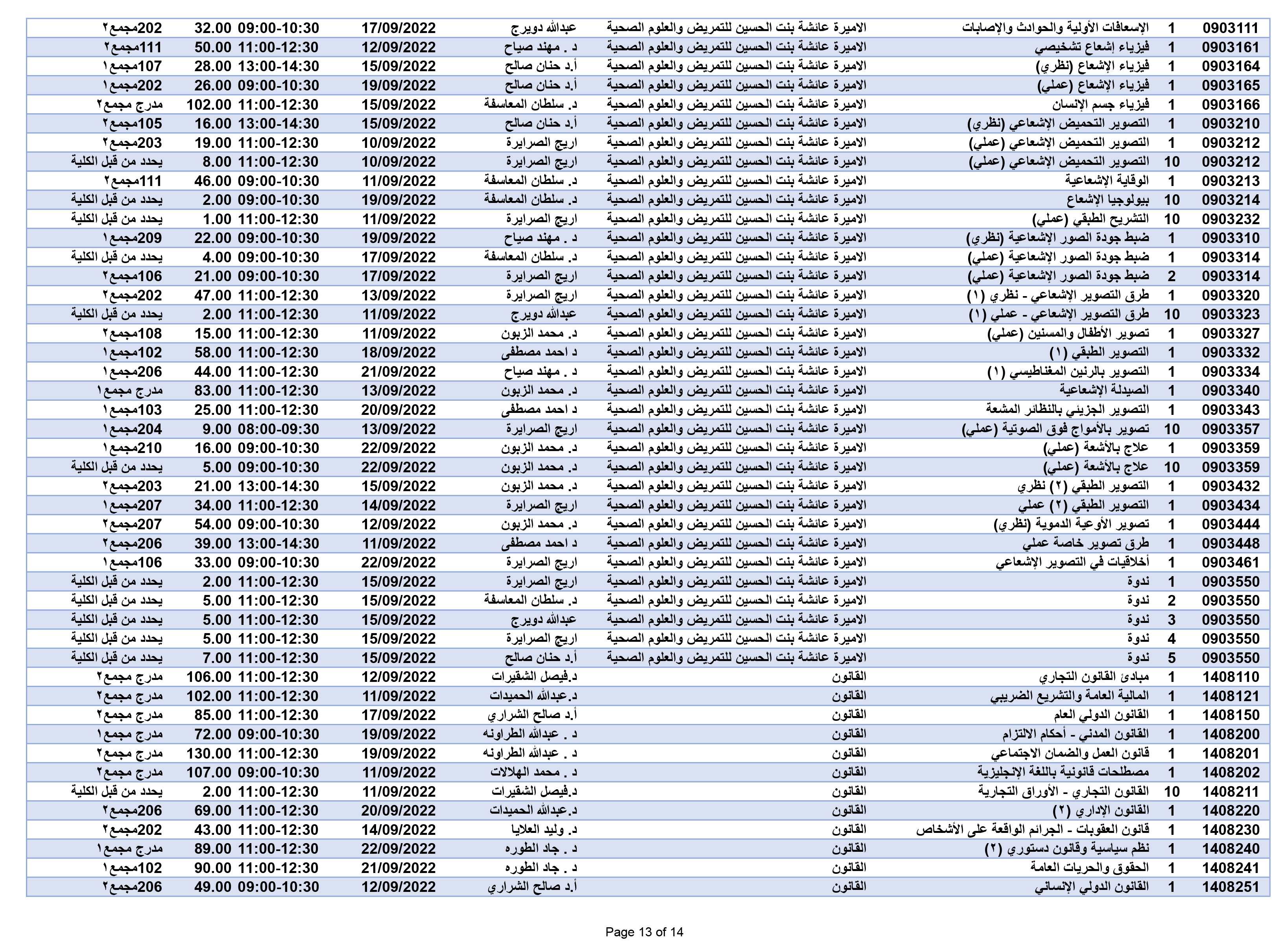 صورة 13