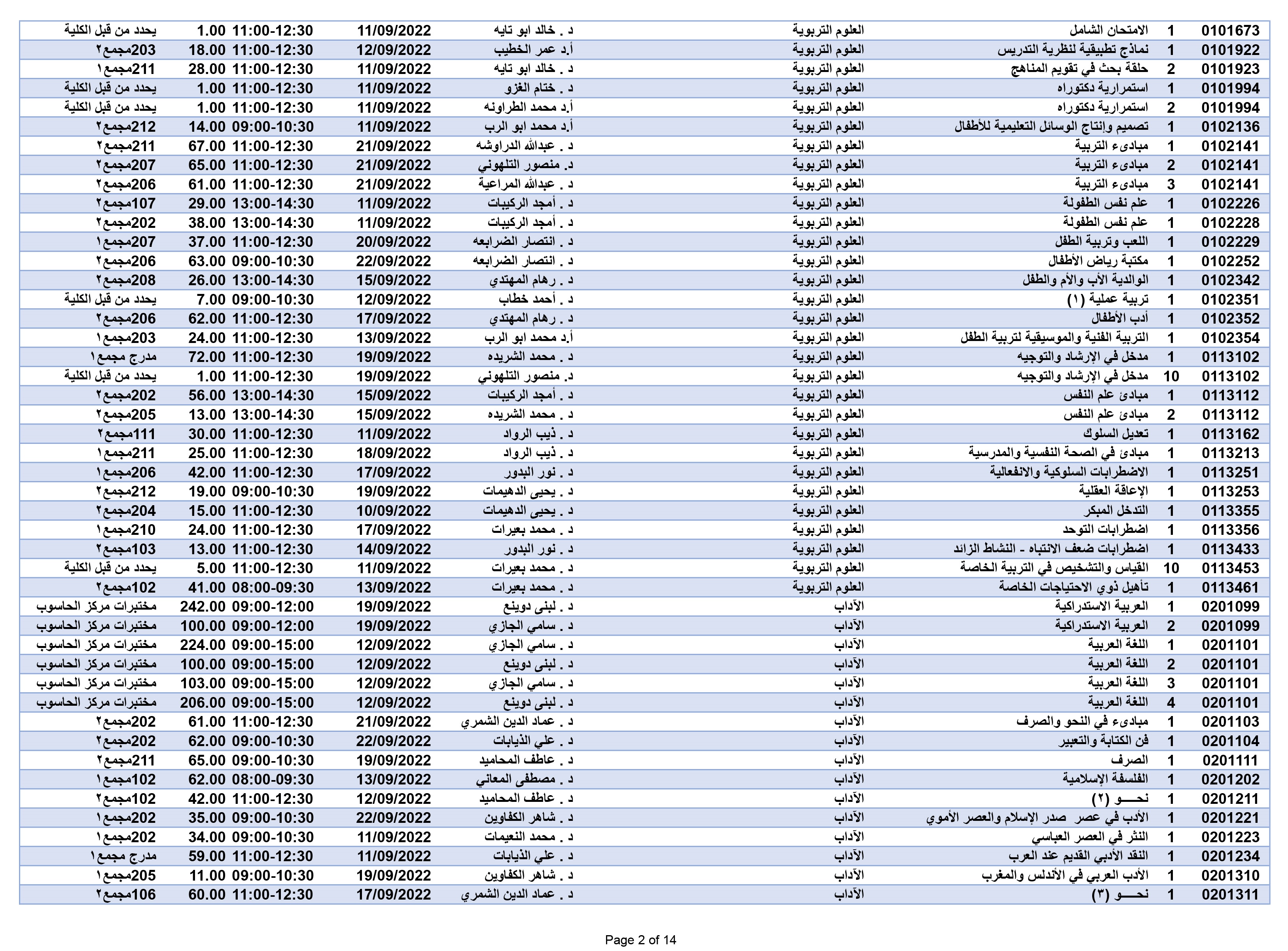 صورة 2