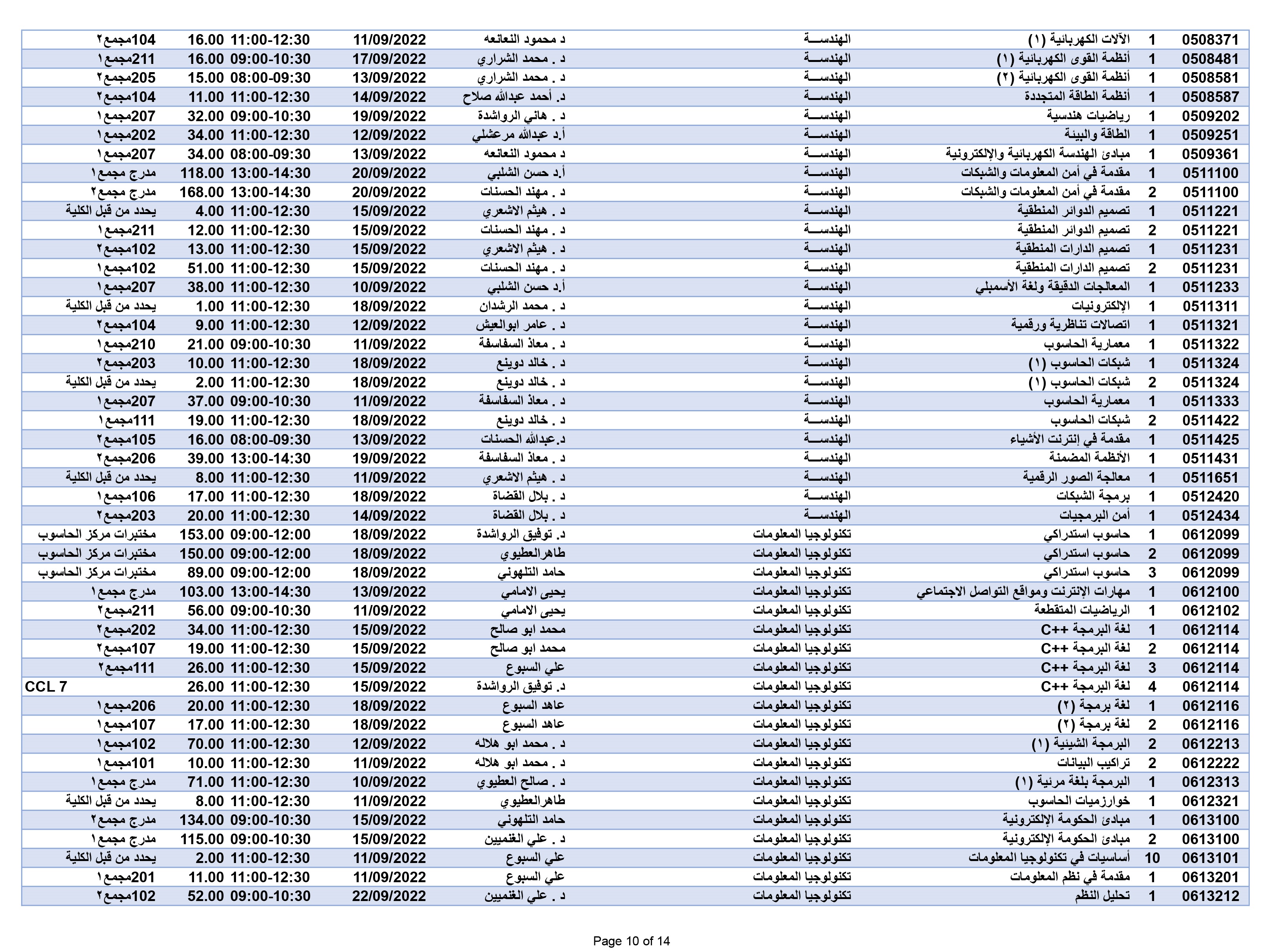 صورة 10