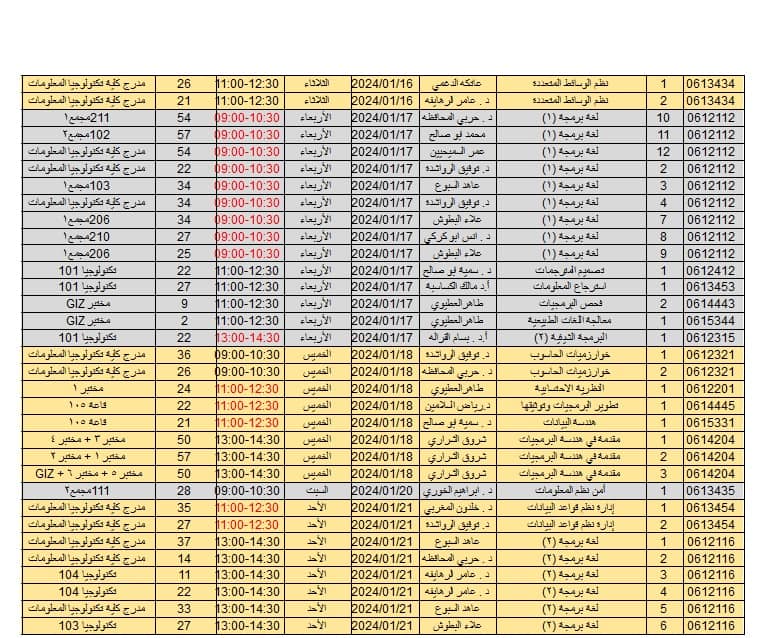 صورة 1