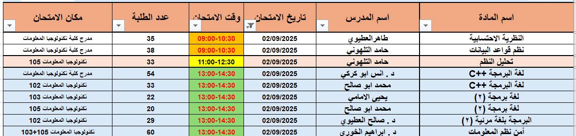 صورة 2