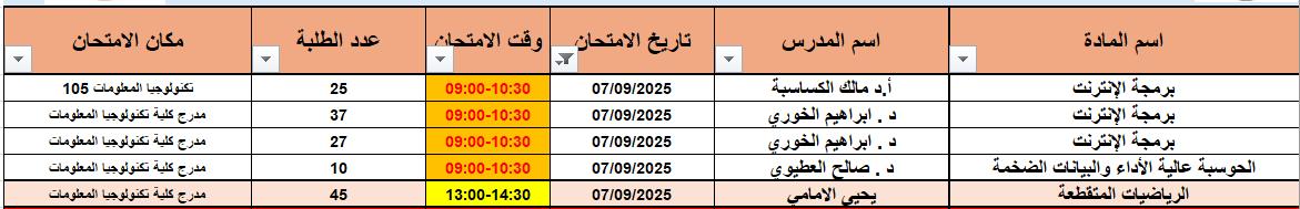 صورة 12