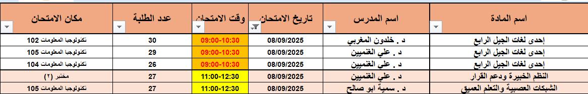 صورة 6