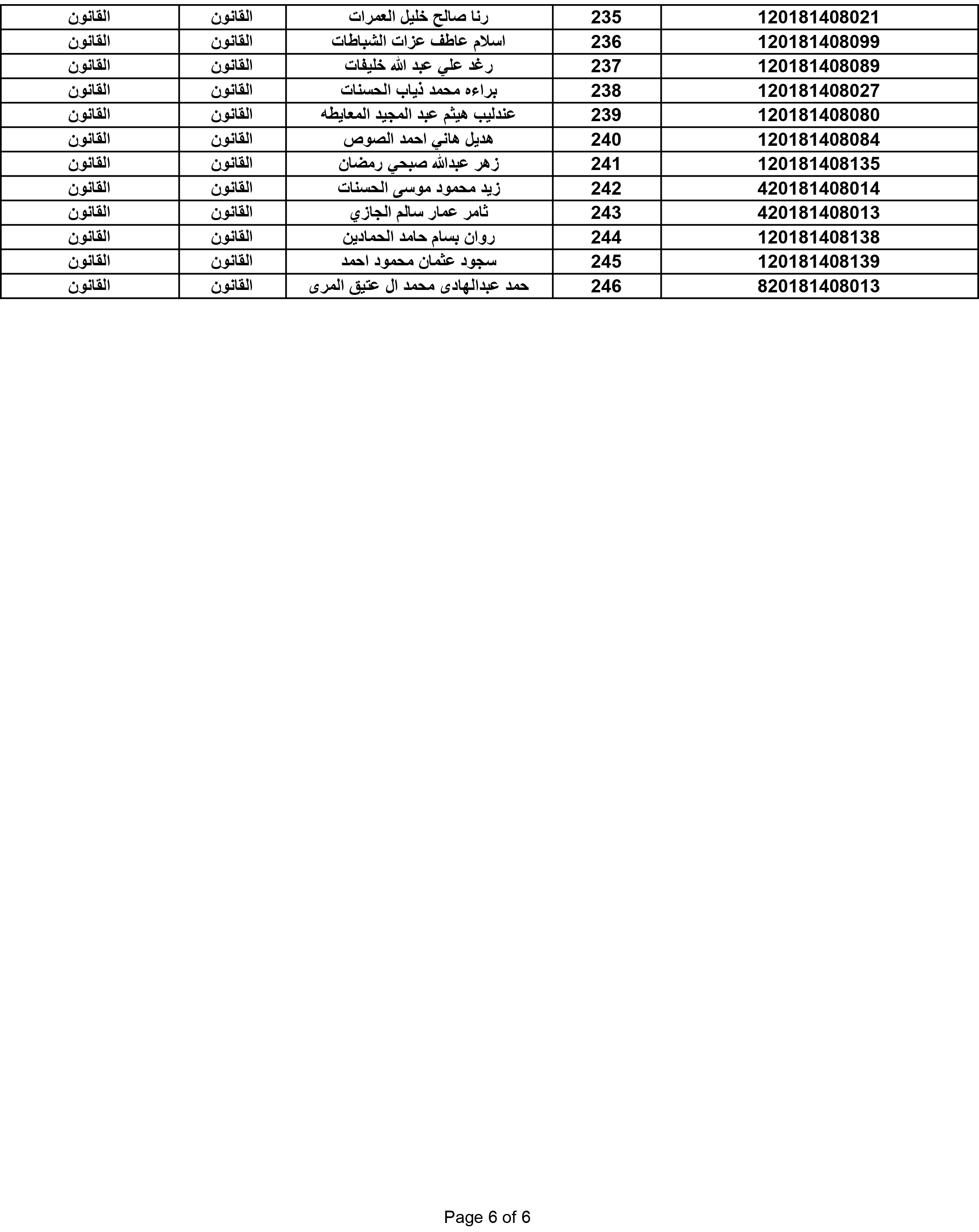 صورة 6