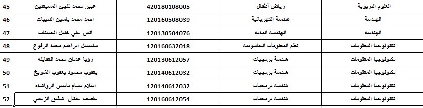 صورة 6
