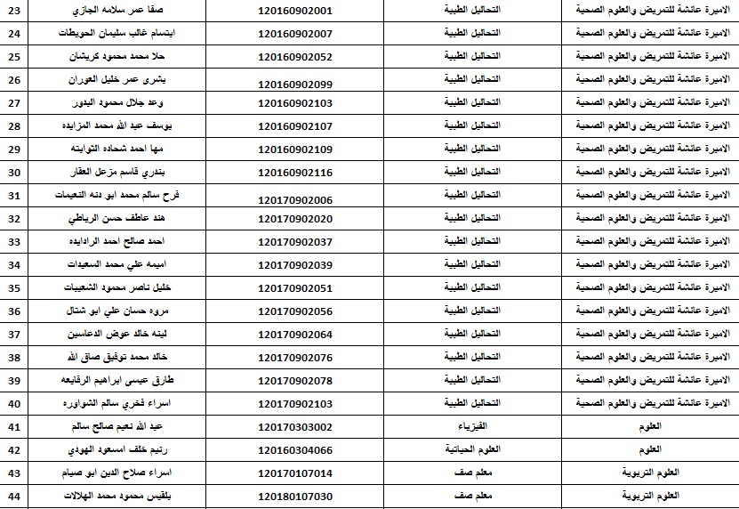صورة 5