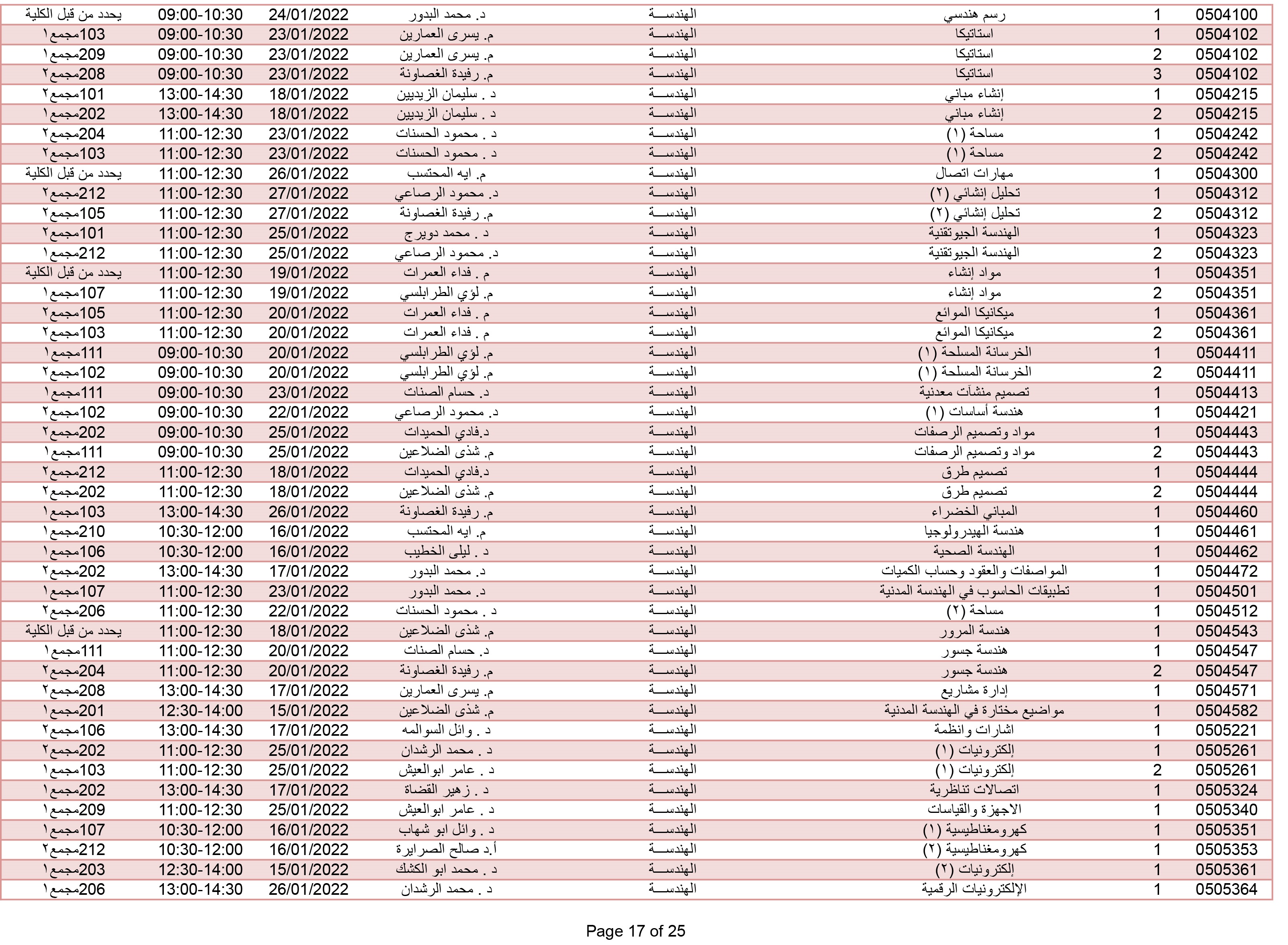 صورة 17
