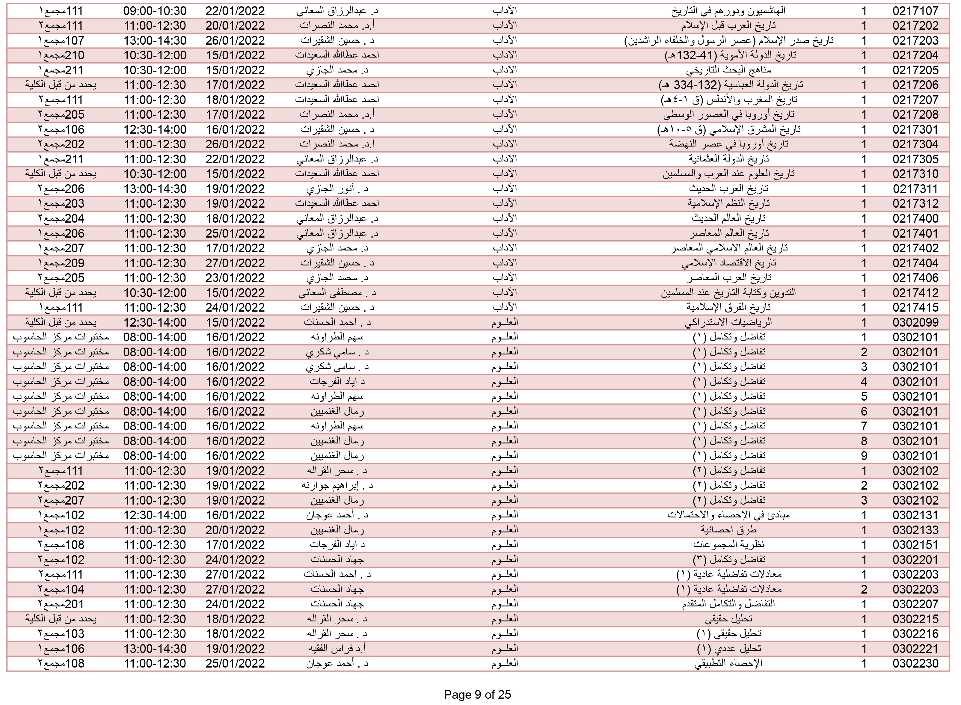 صورة 9
