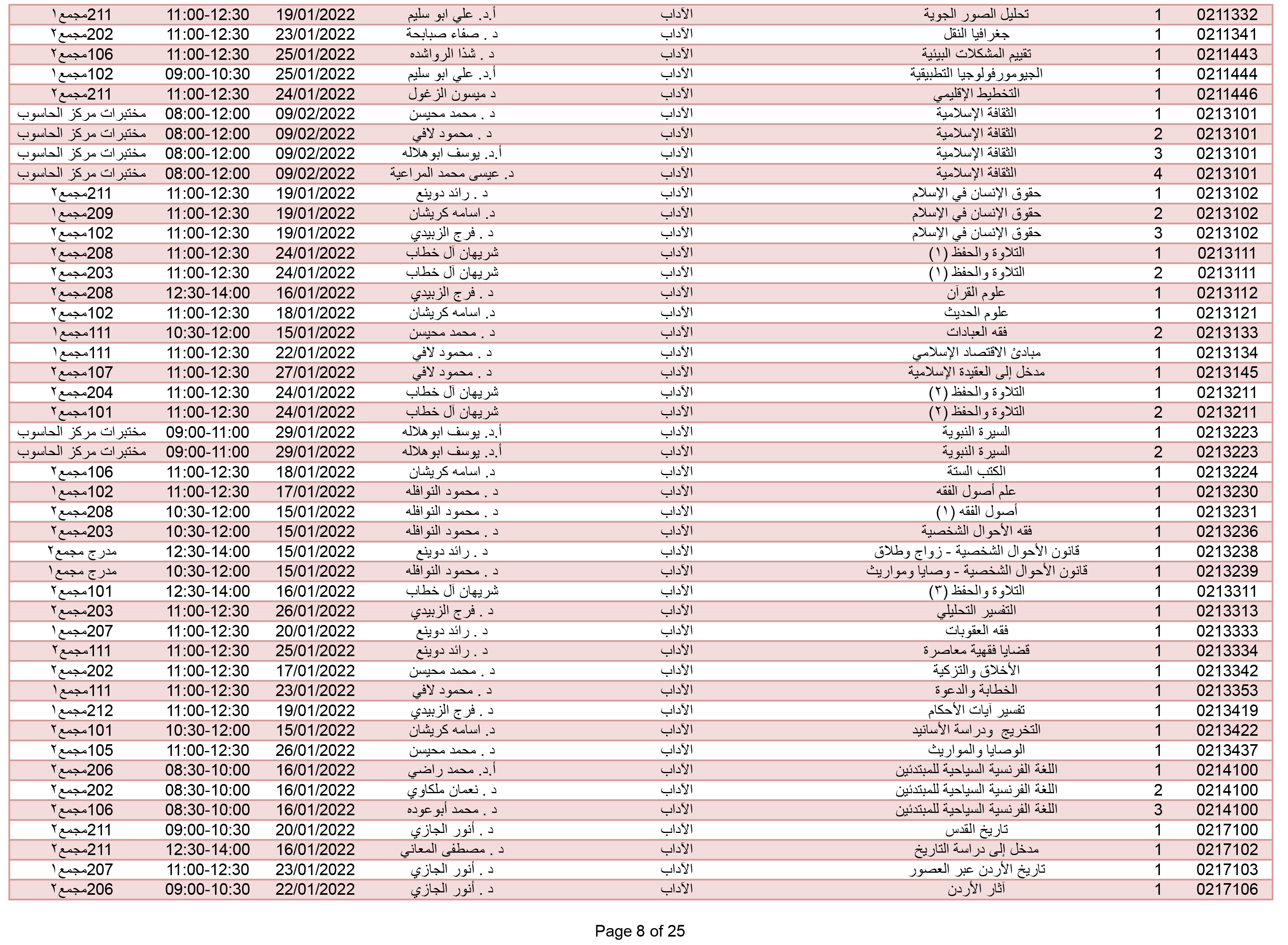 صورة 8