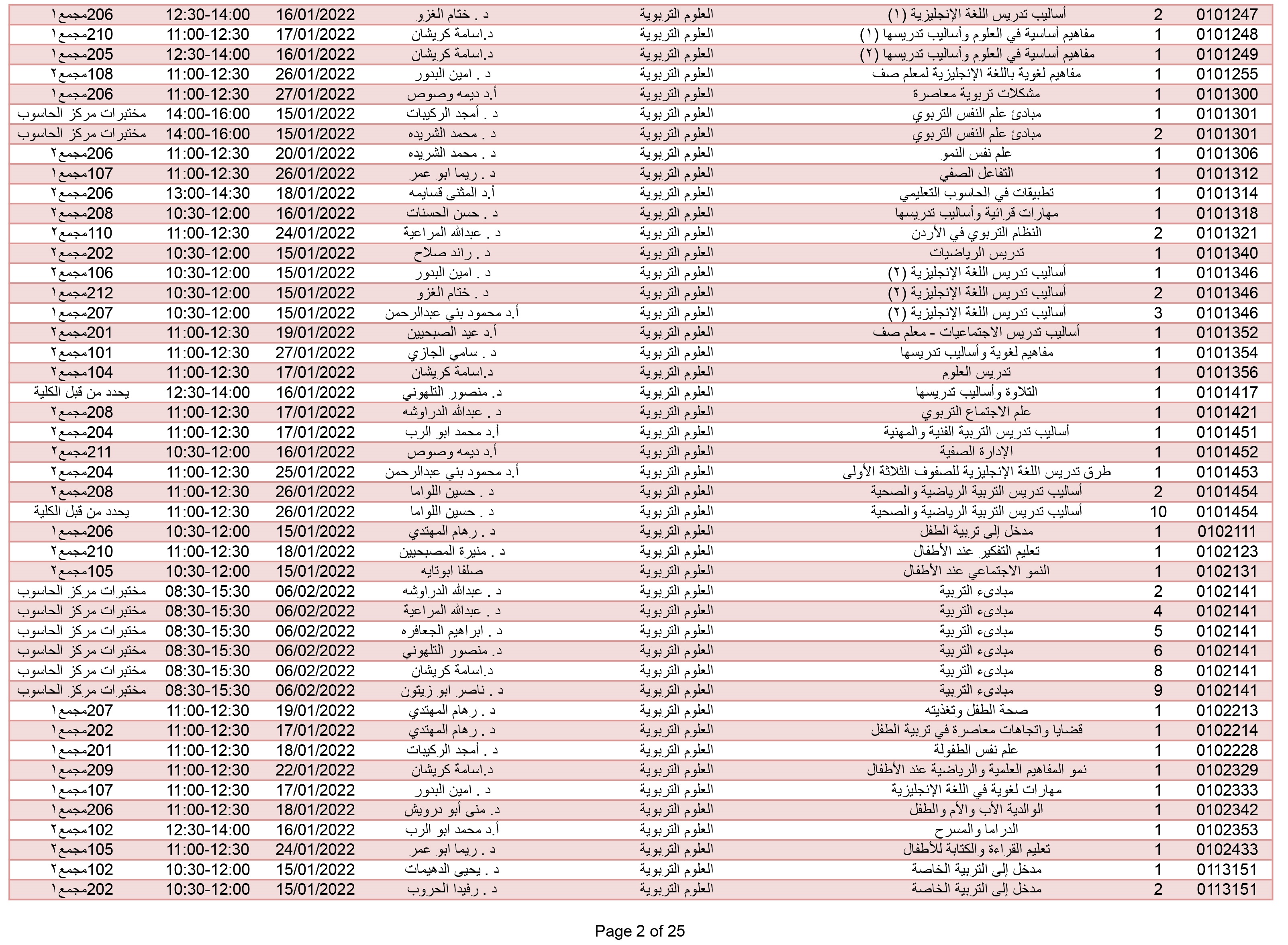 صورة 2