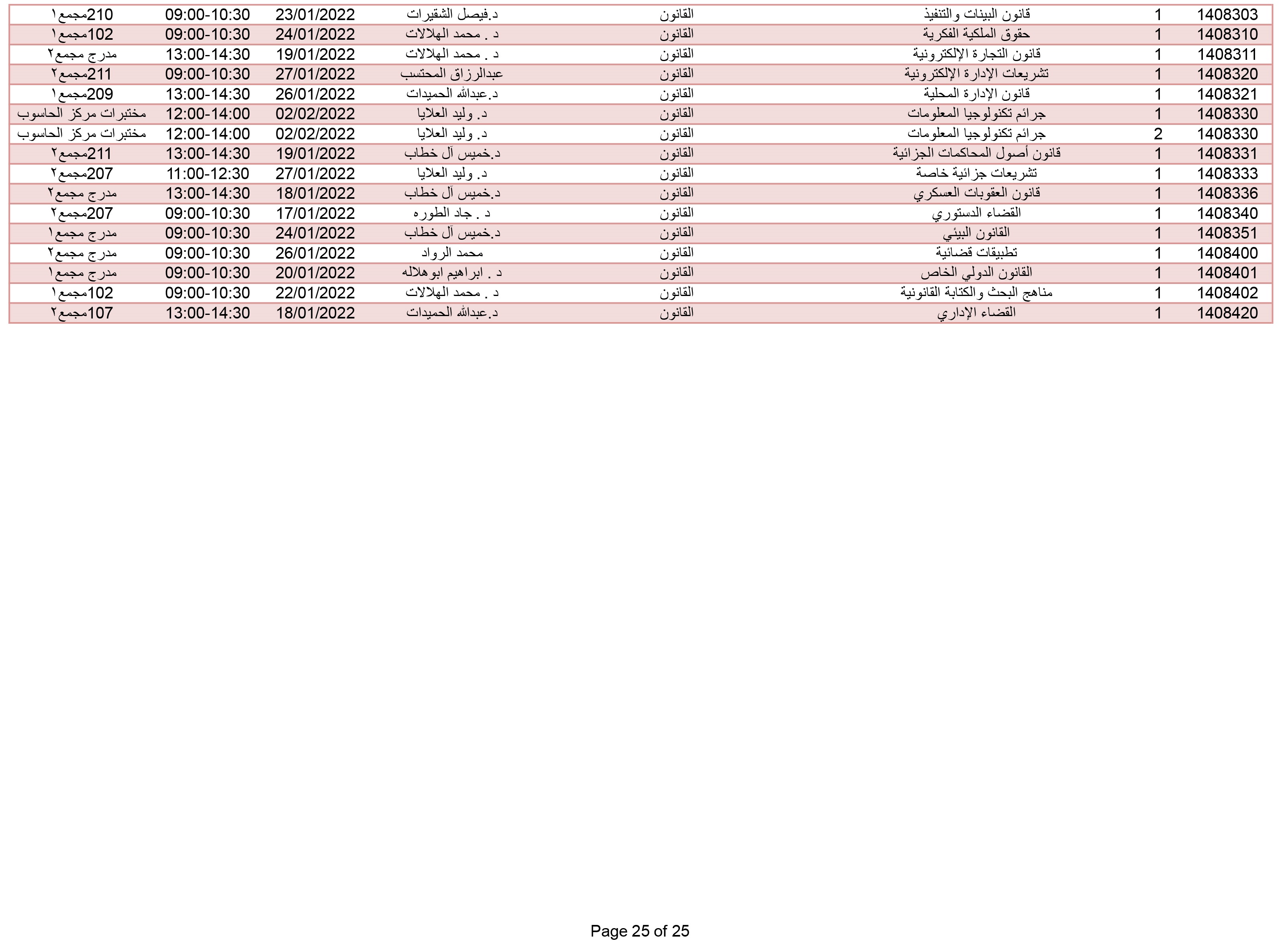 صورة 25