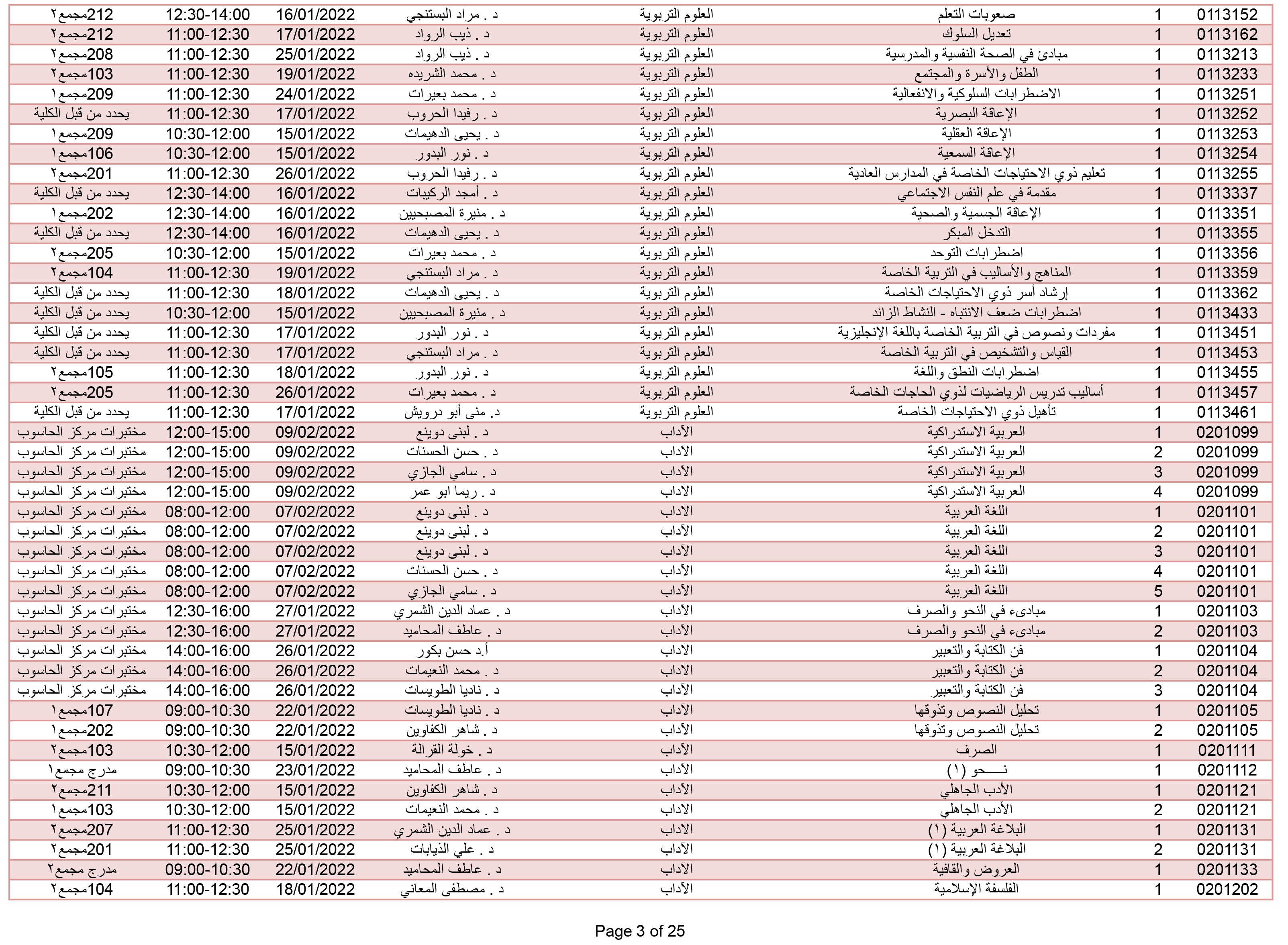 صورة 3