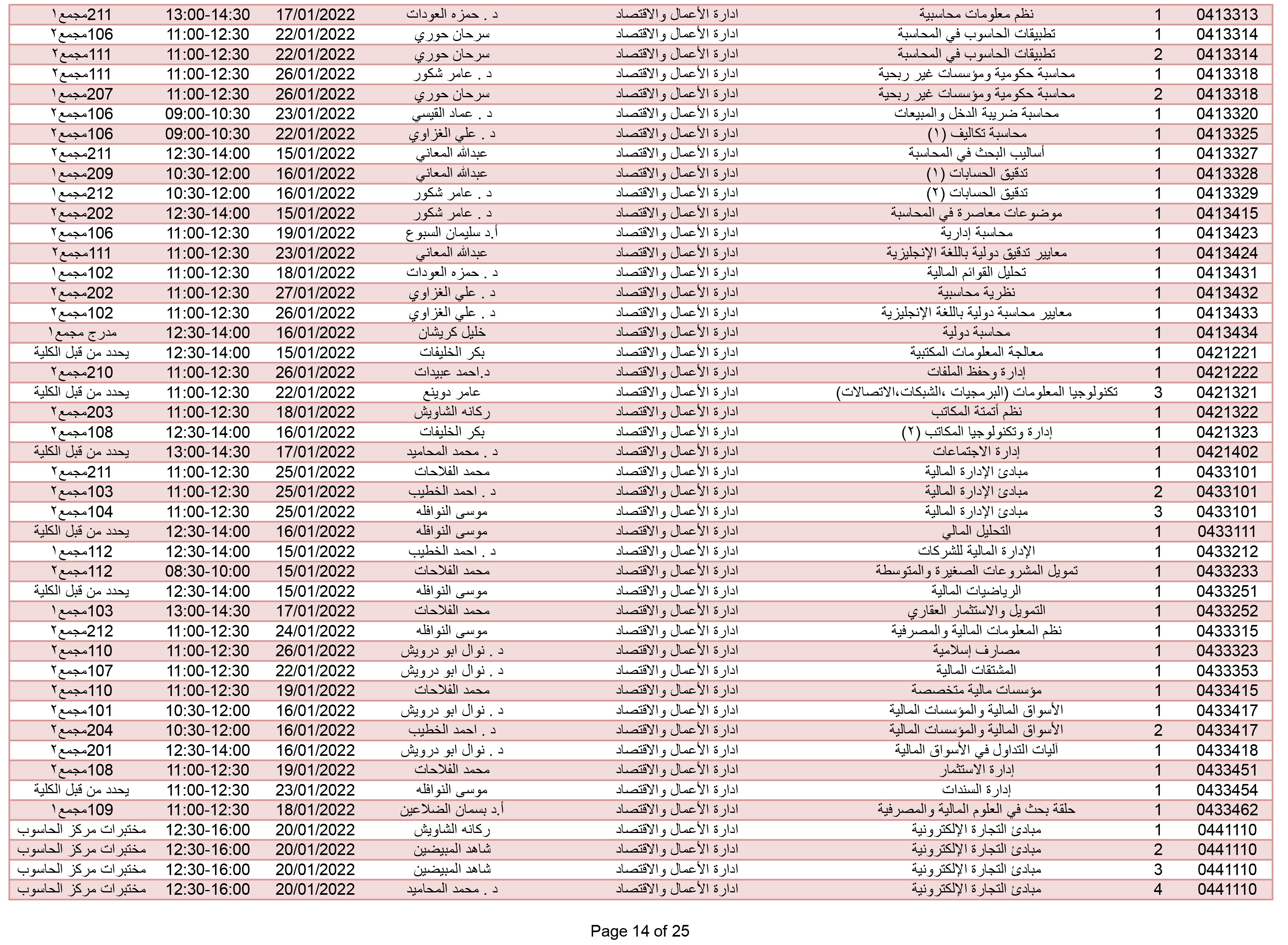 صورة 14