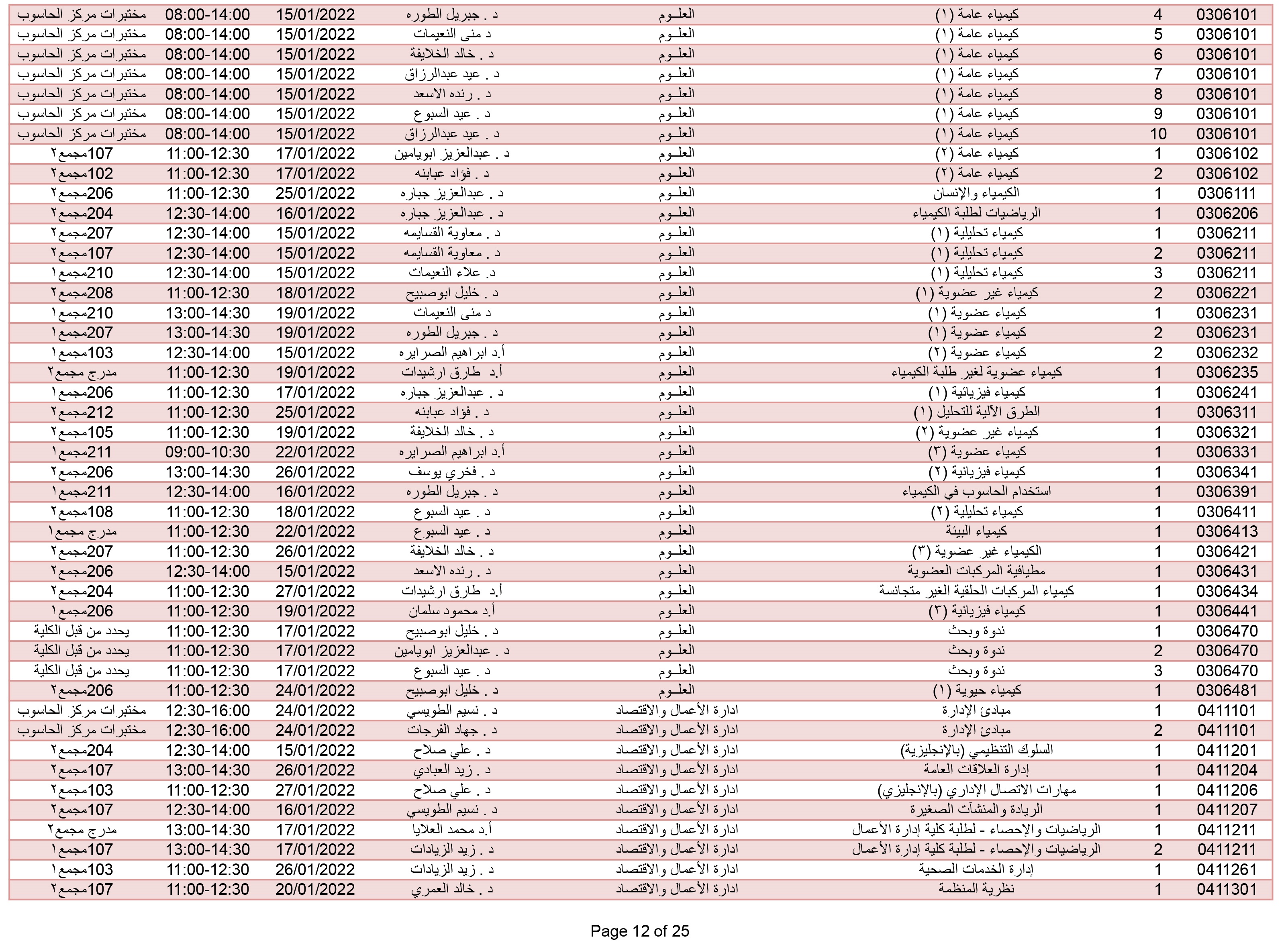 صورة 12