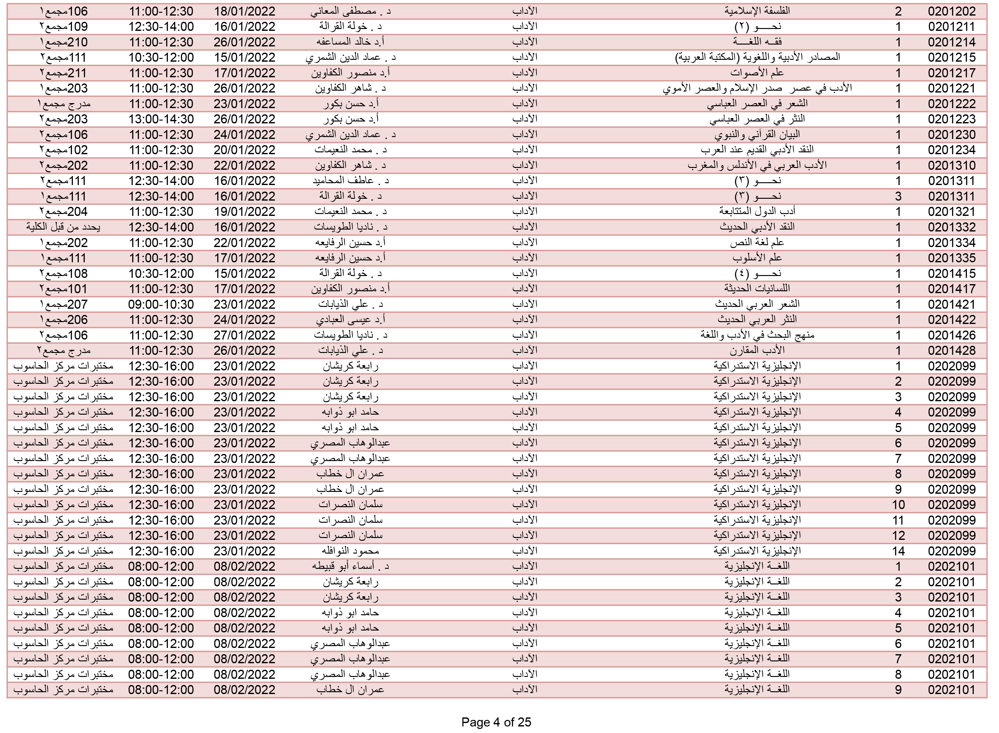 صورة 4