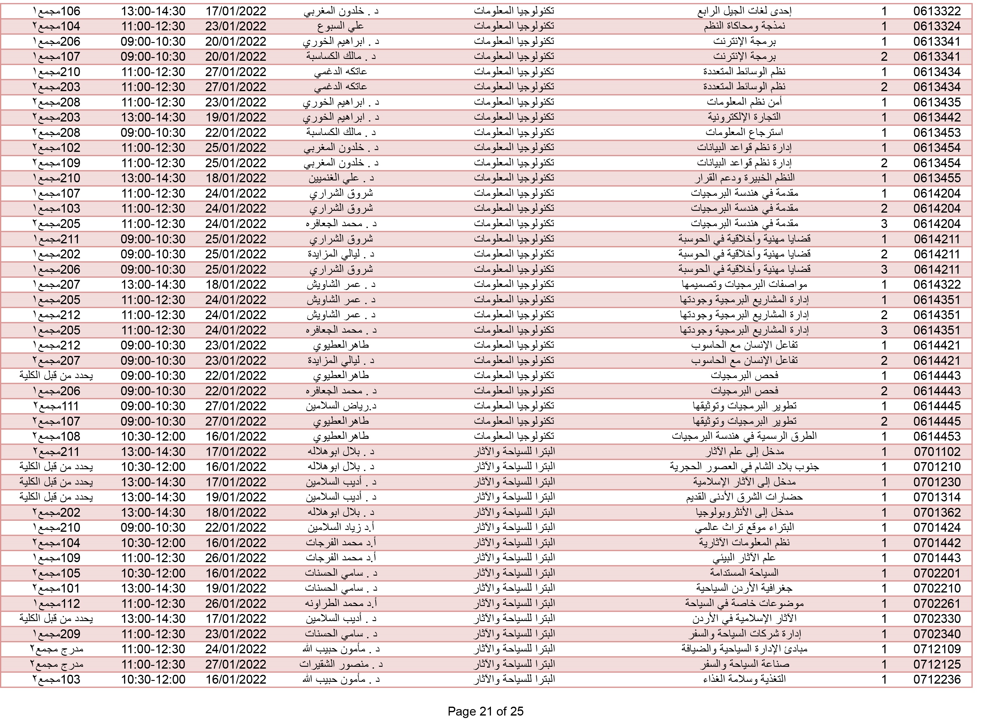 صورة 21