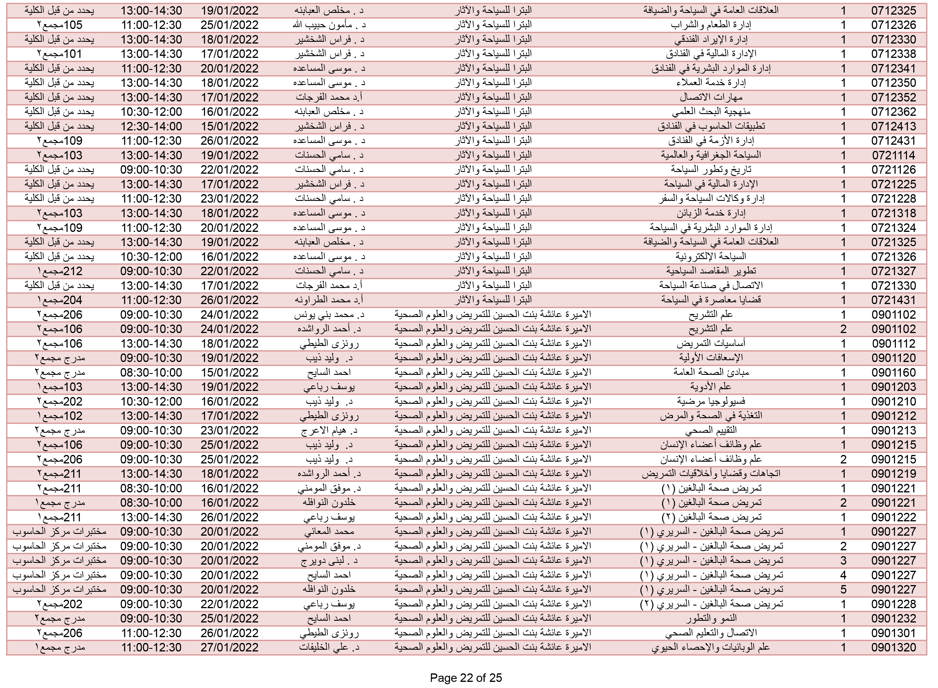 صورة 22