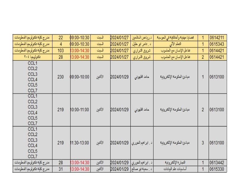 صورة 2