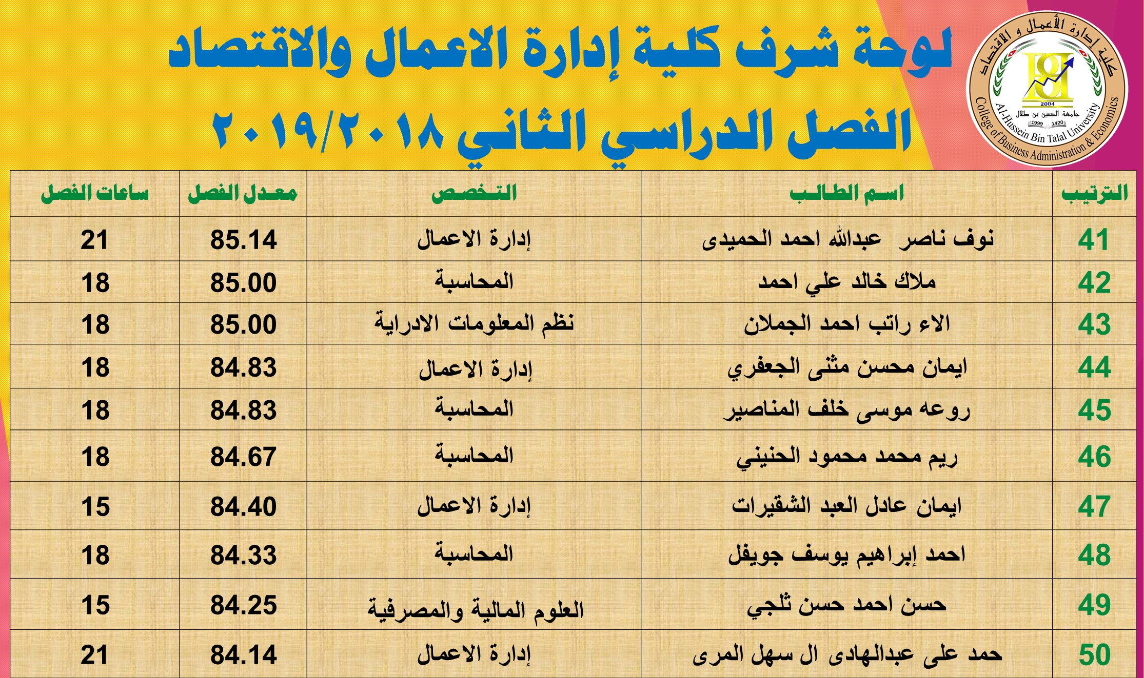 صورة 5