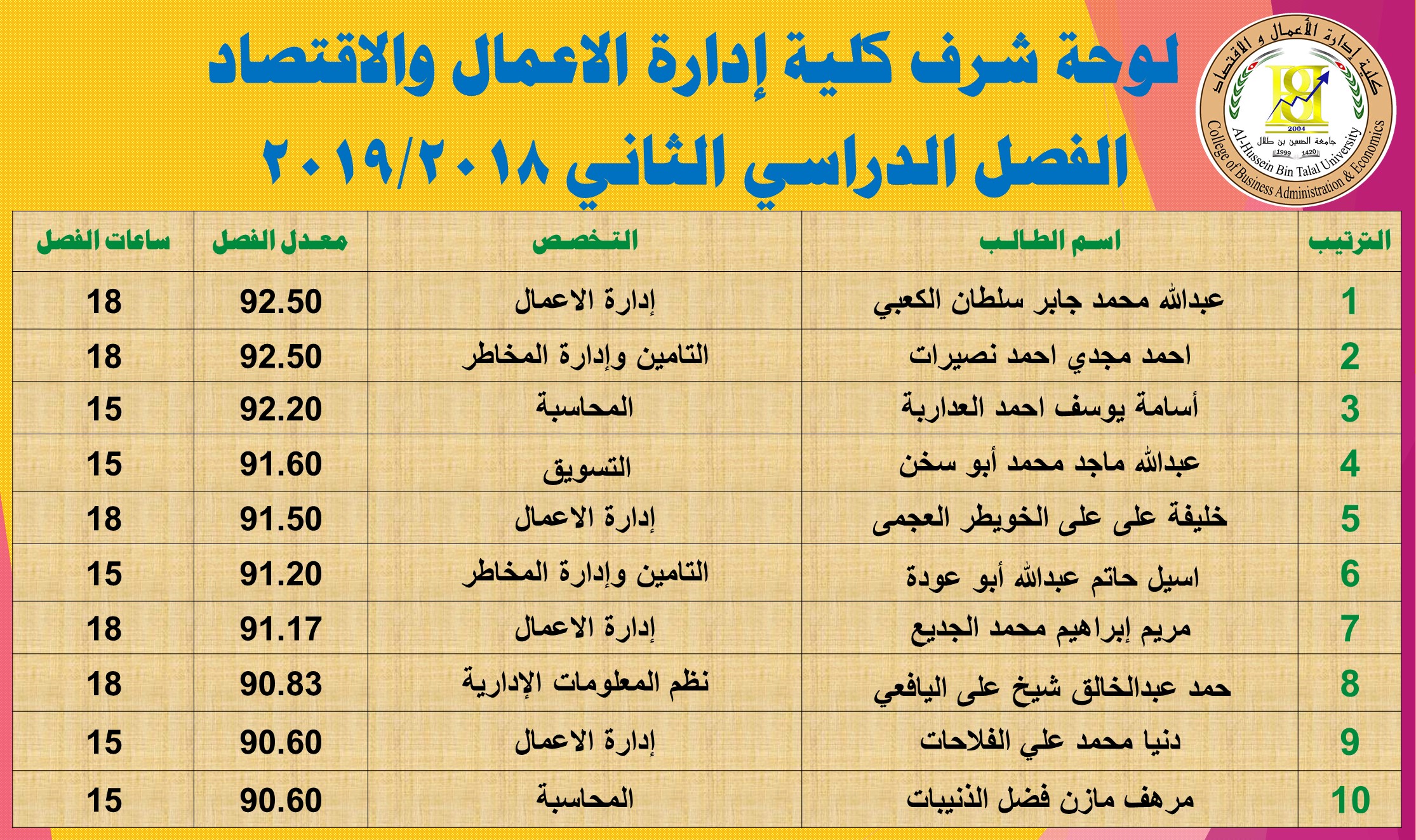 صورة 1