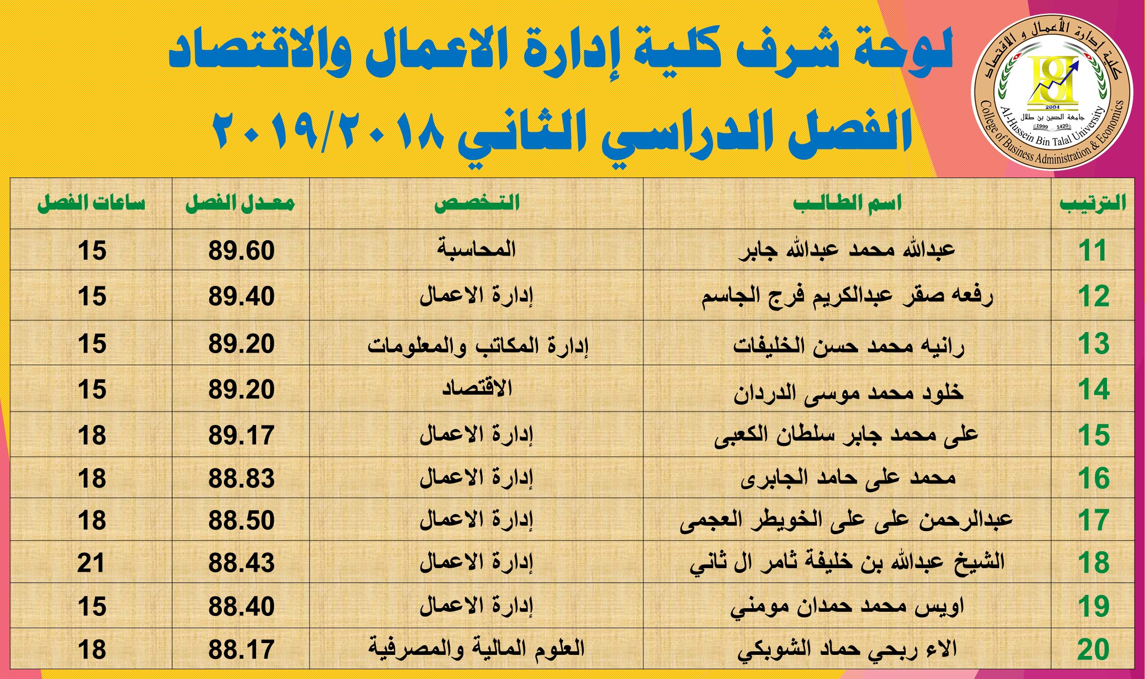صورة 2