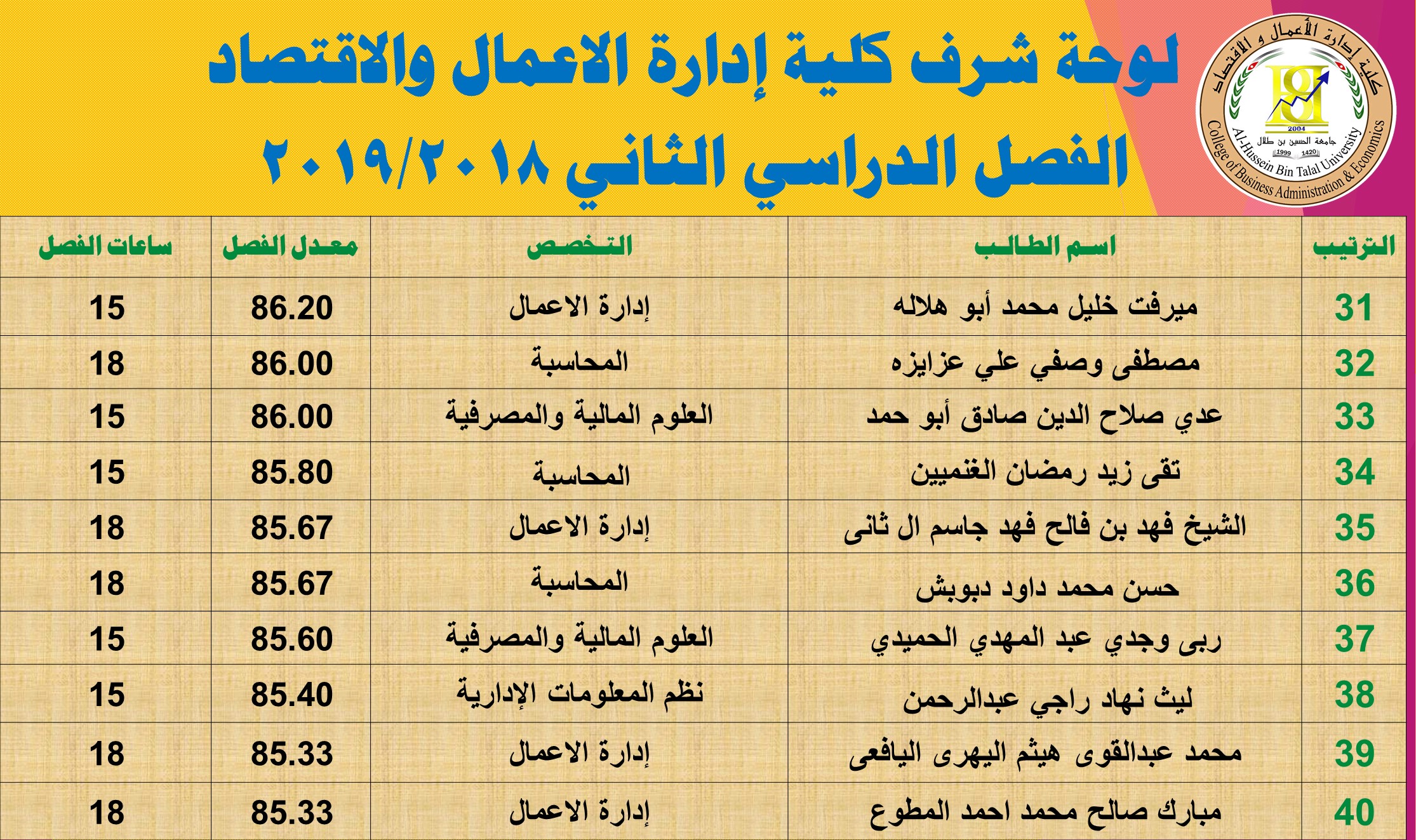 صورة 4