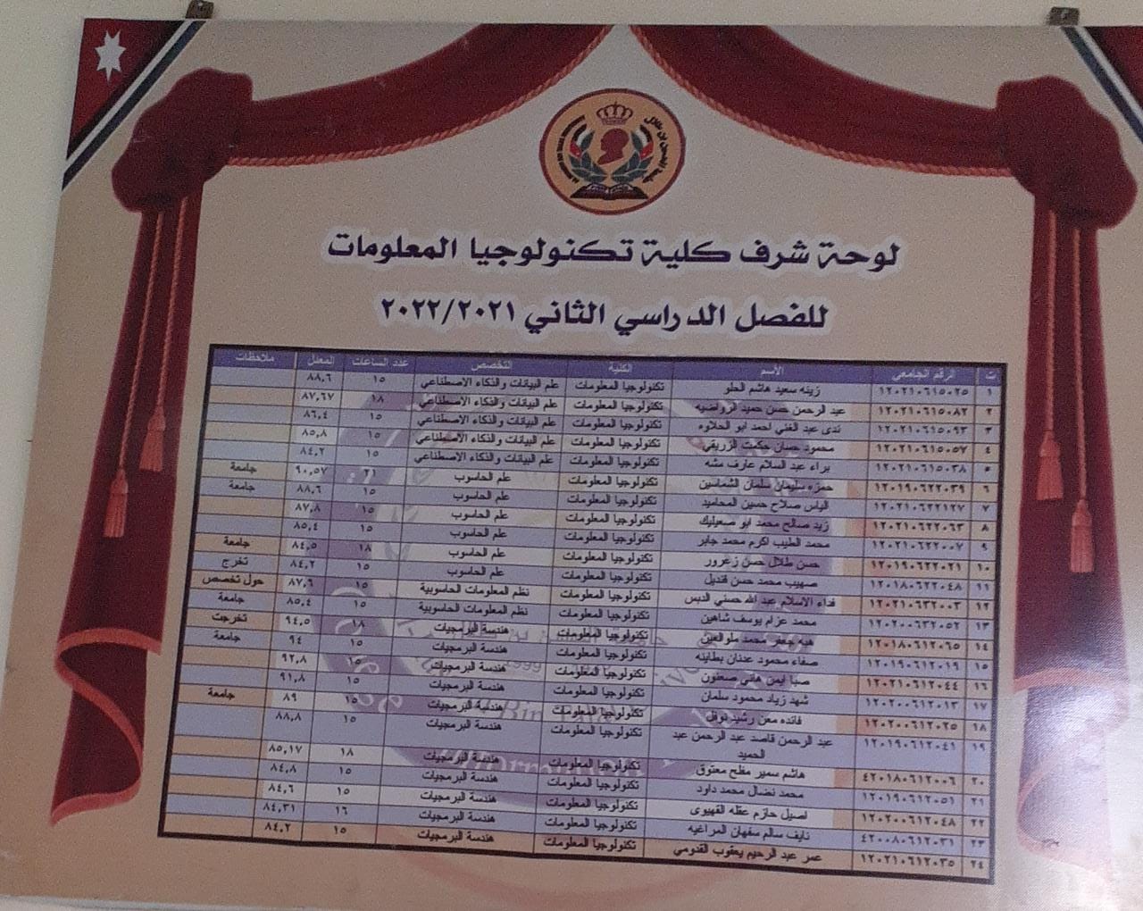 صورة 1