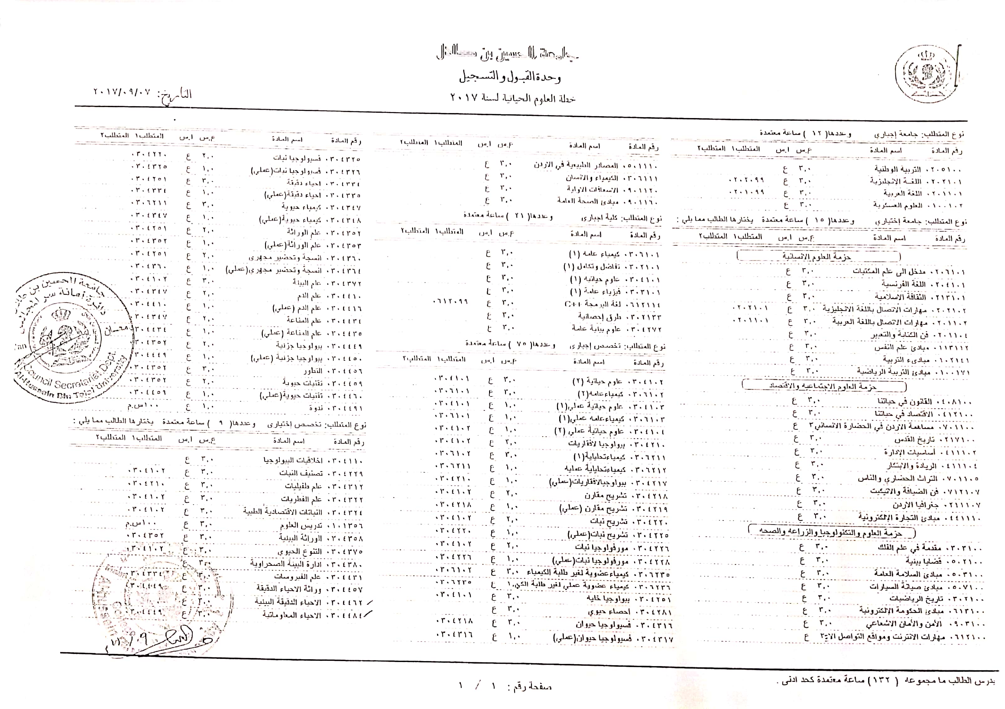صورة 1