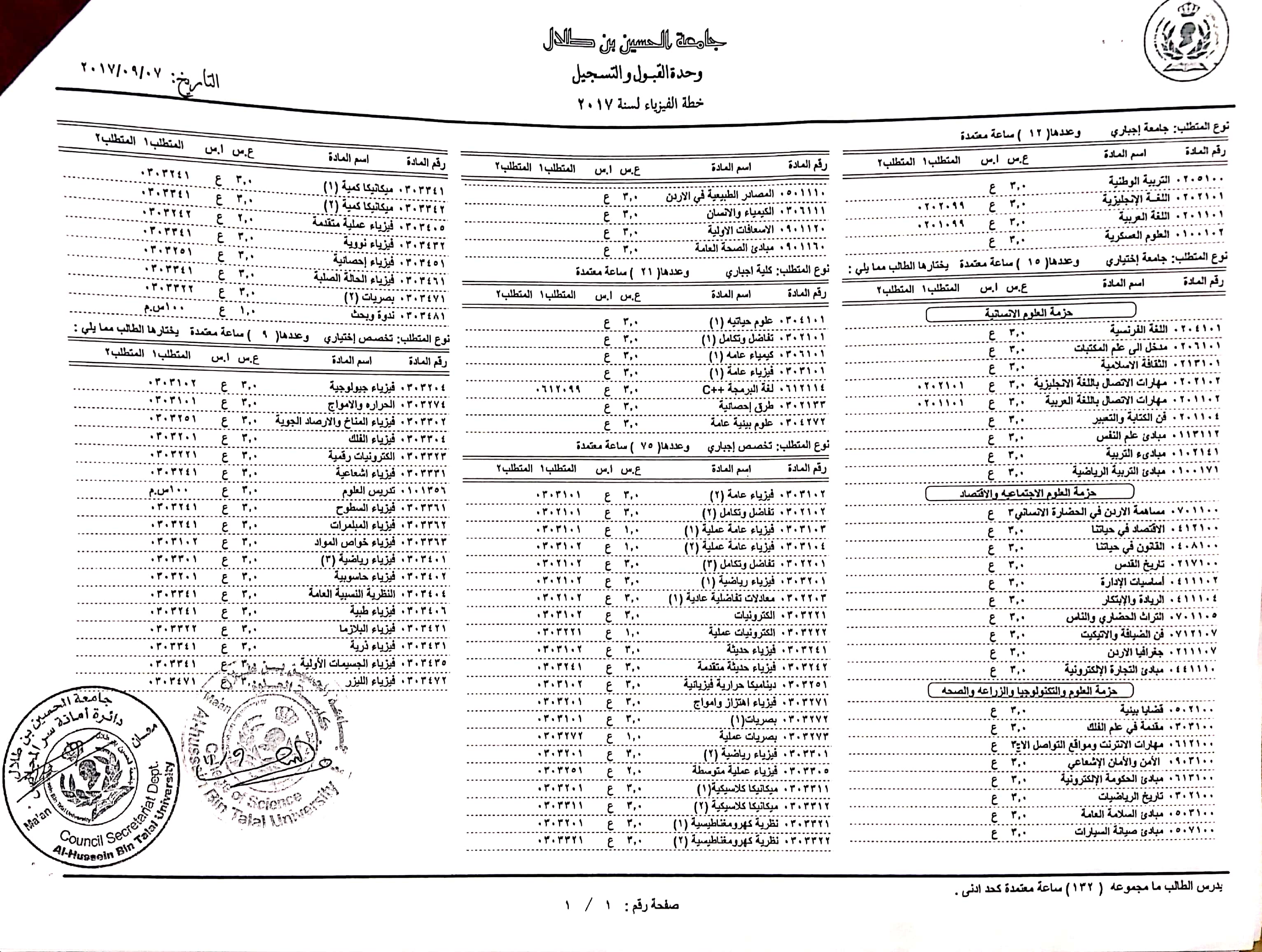 صورة 1