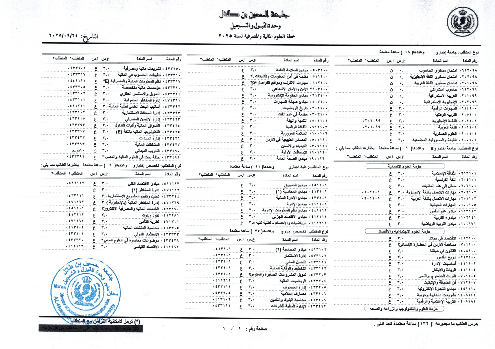 صورة 1