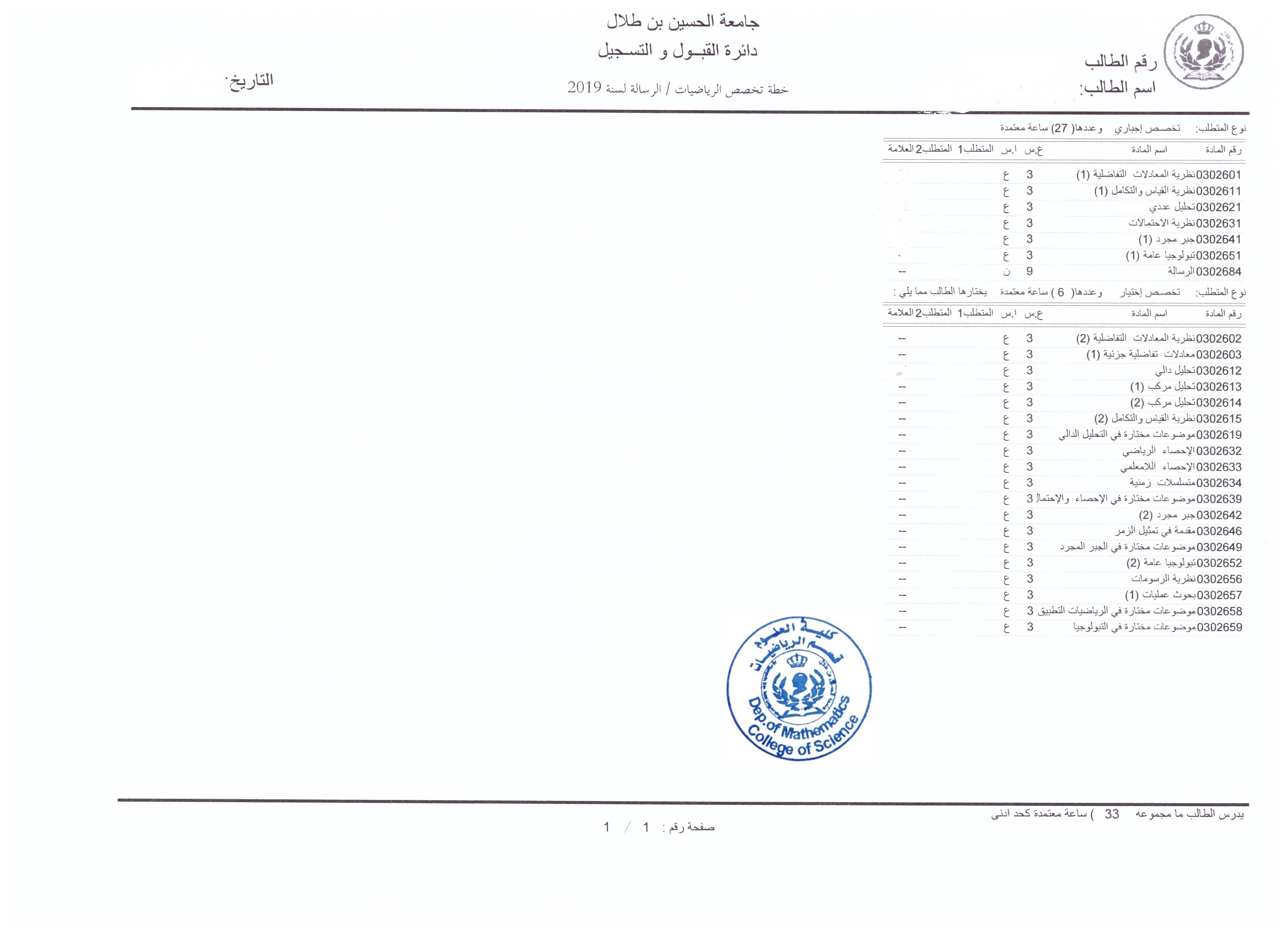 صورة 1