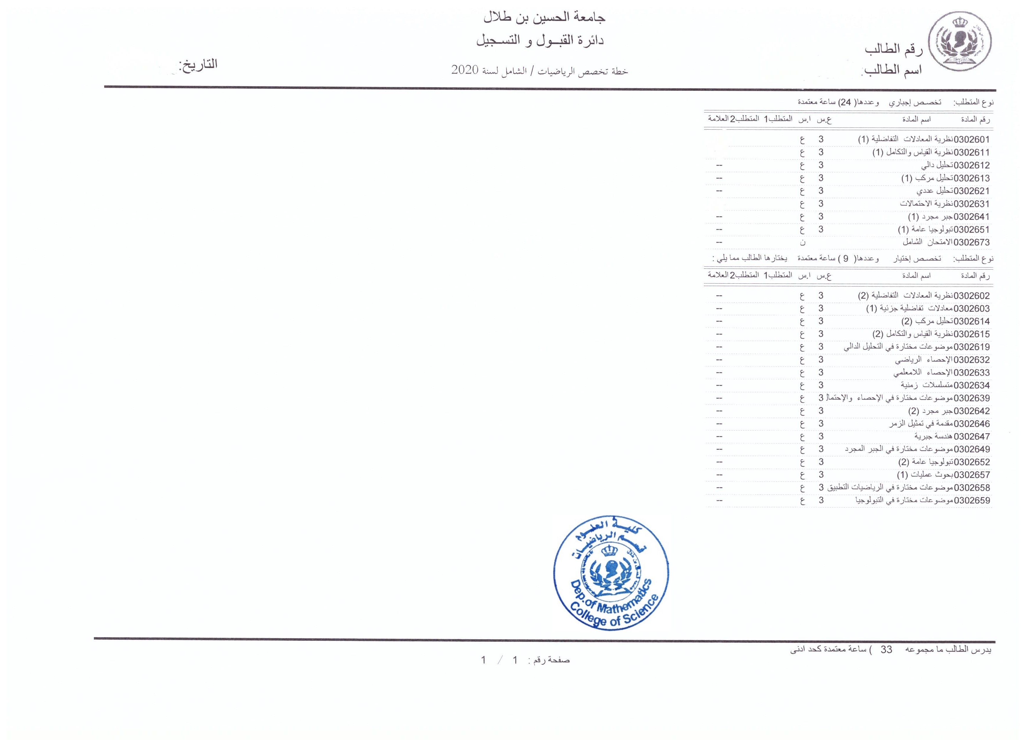 صورة 2
